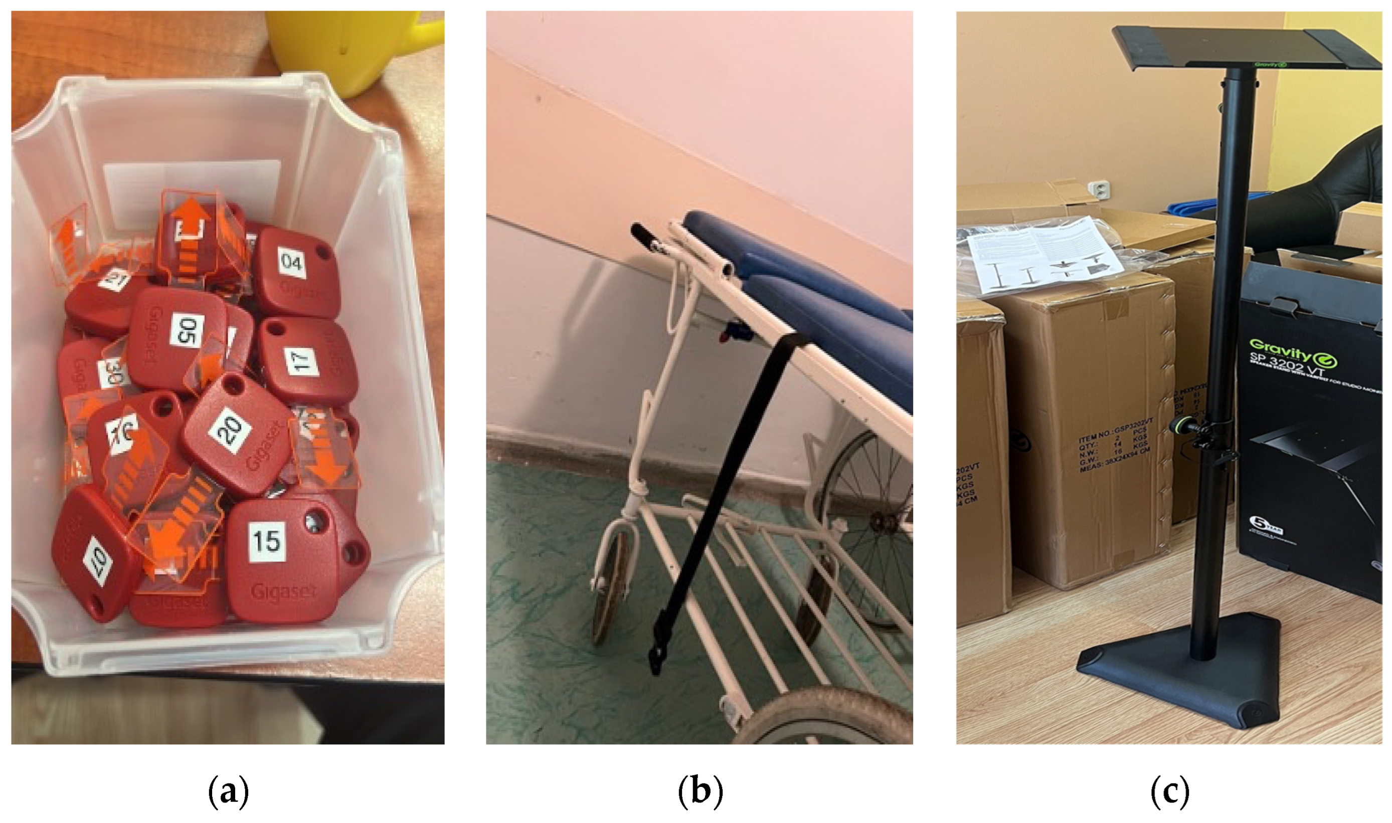 Electronics 14 02018 g003