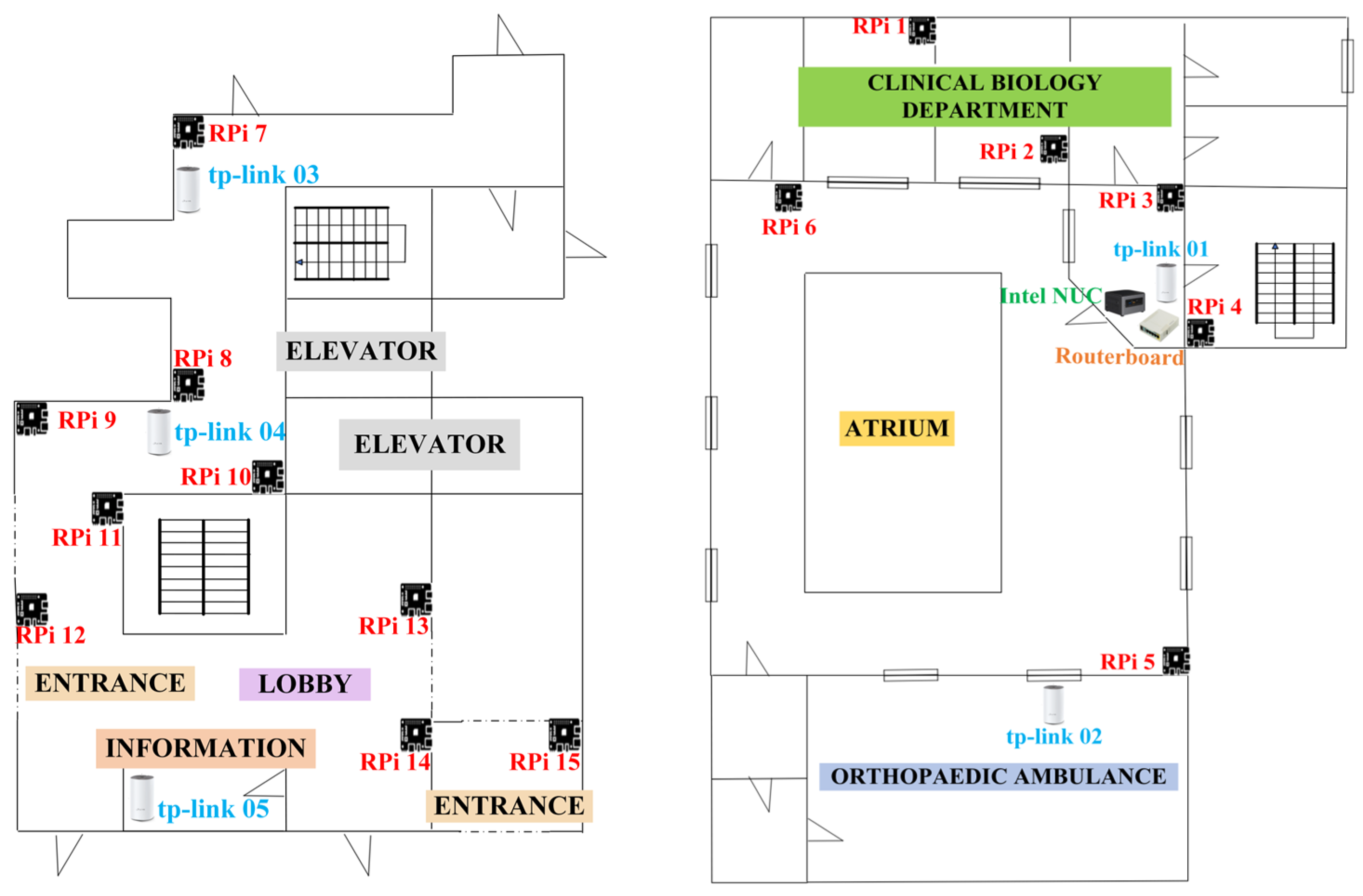 Electronics 14 02018 g005