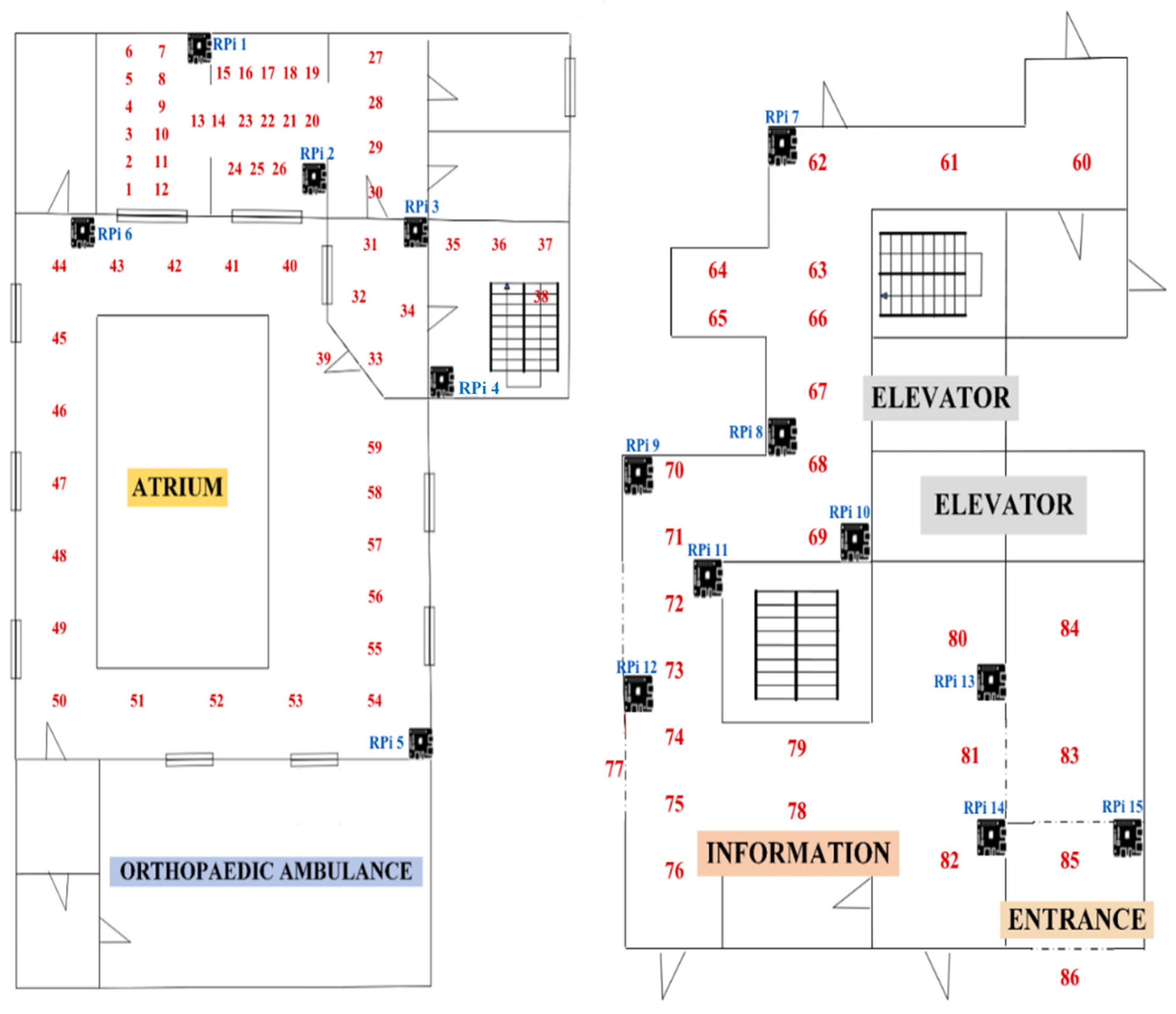 Electronics 14 02018 g007