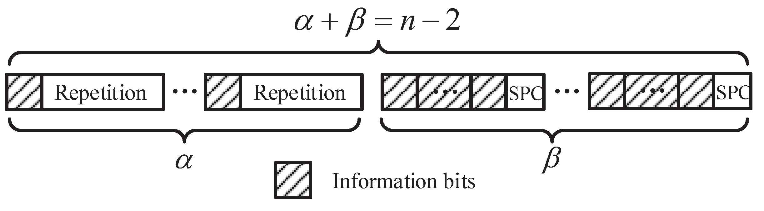 Electronics 14 02019 g003