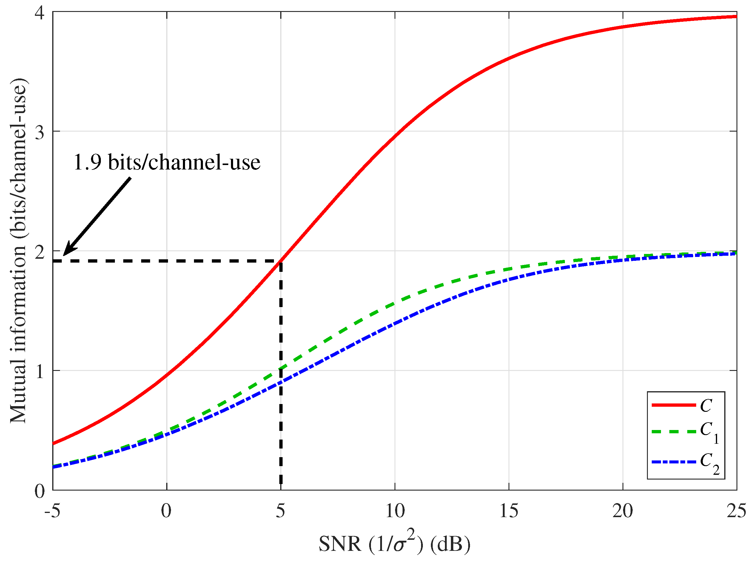 Electronics 14 02019 g009