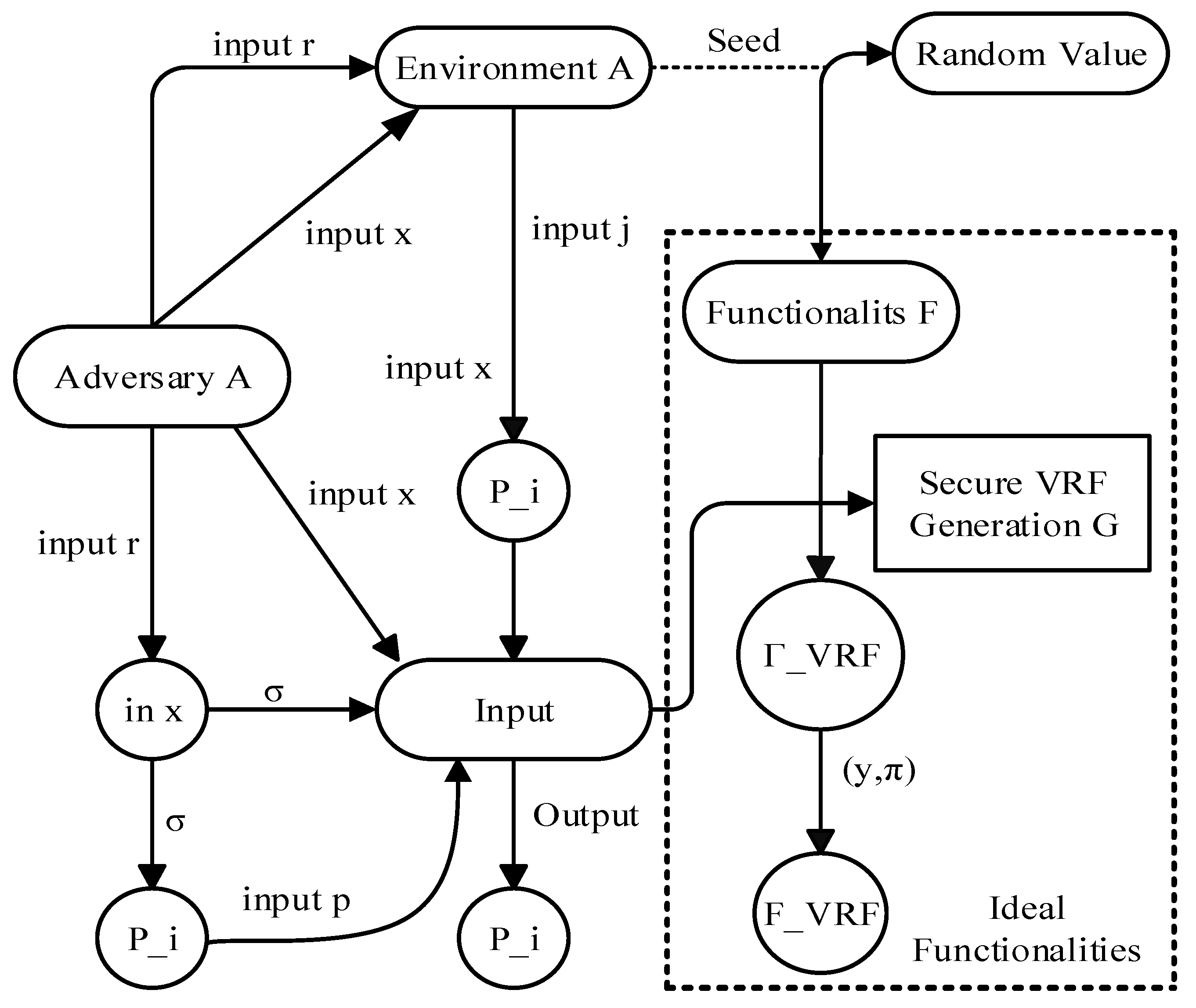 Electronics 14 02020 g003