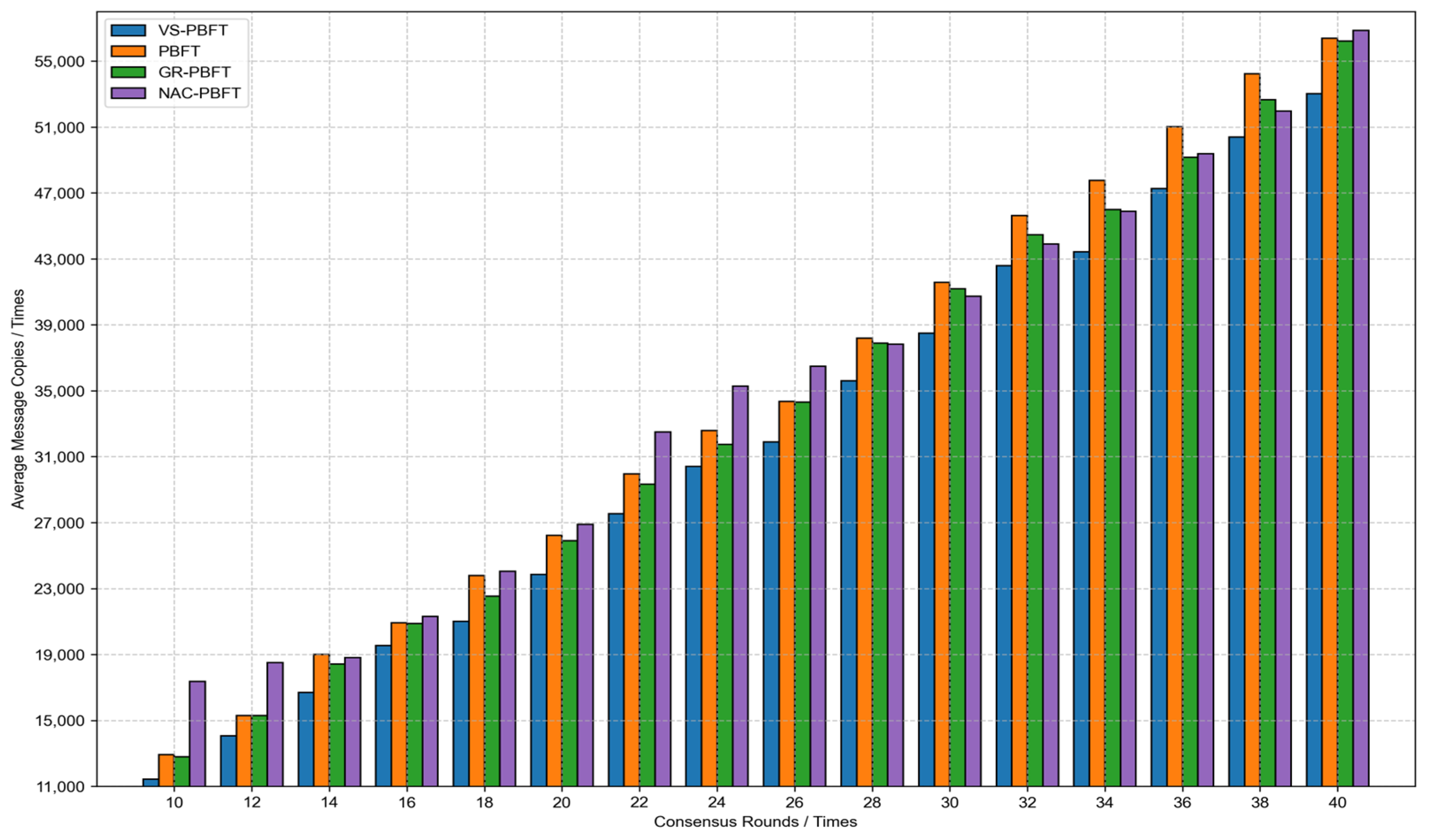 Electronics 14 02020 g006
