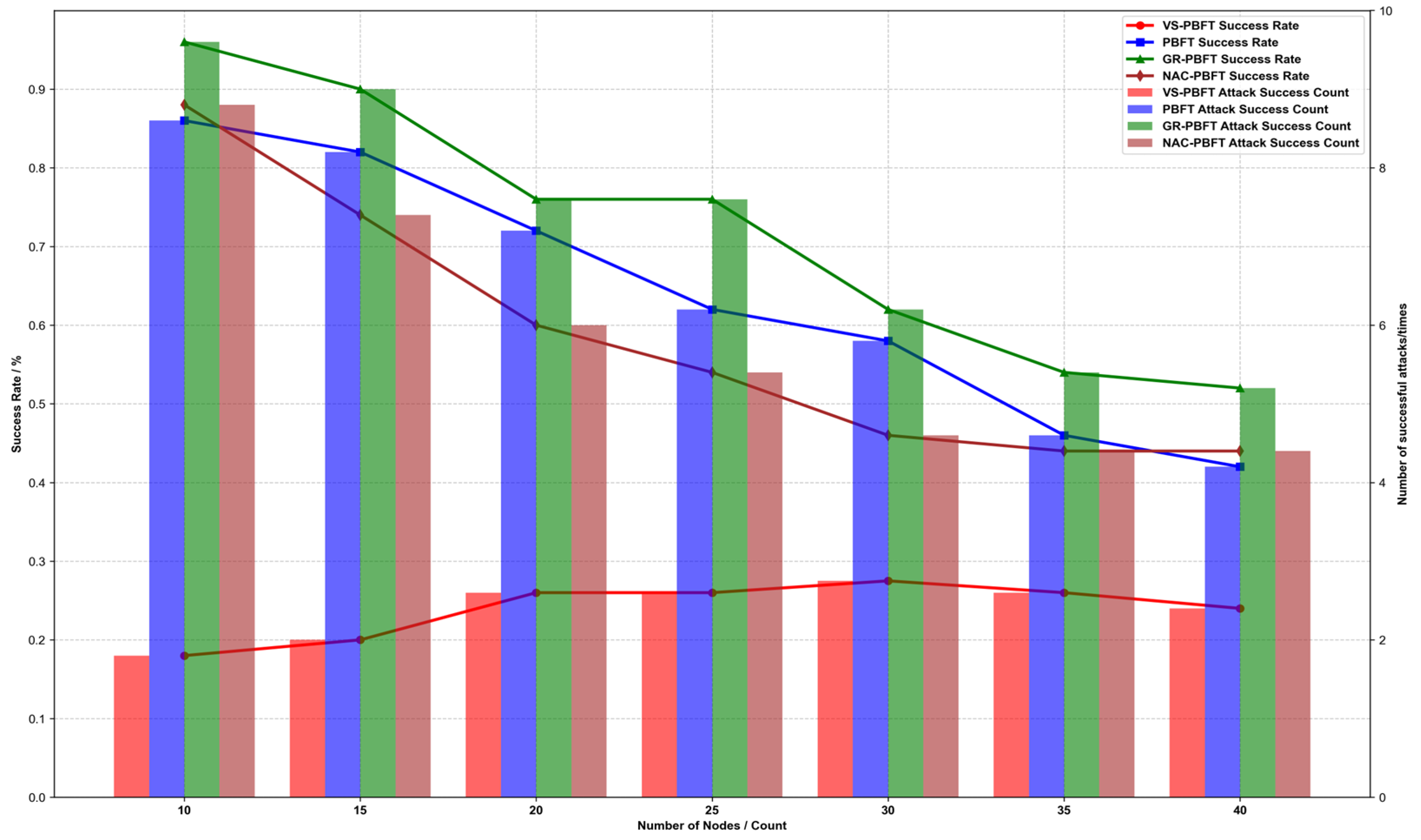 Electronics 14 02020 g012