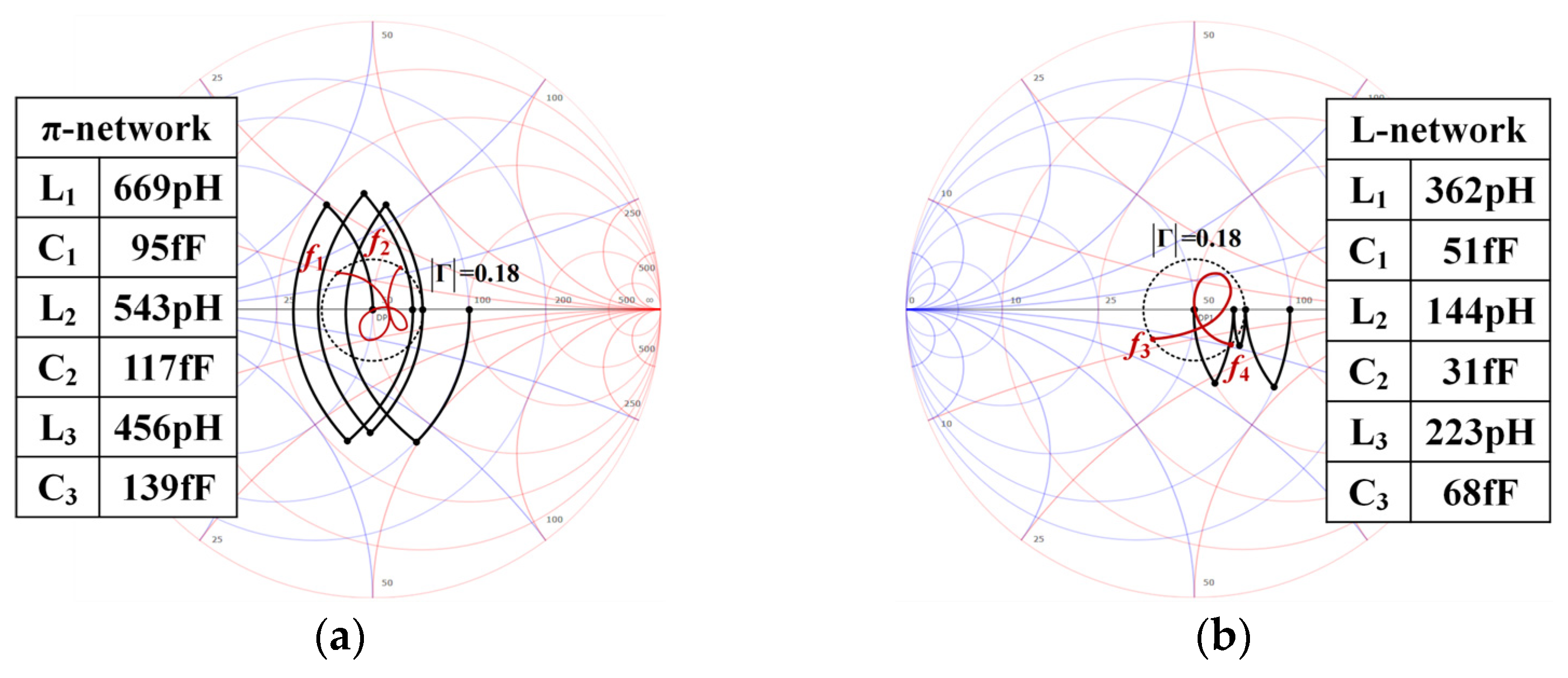 Electronics 14 02023 g003