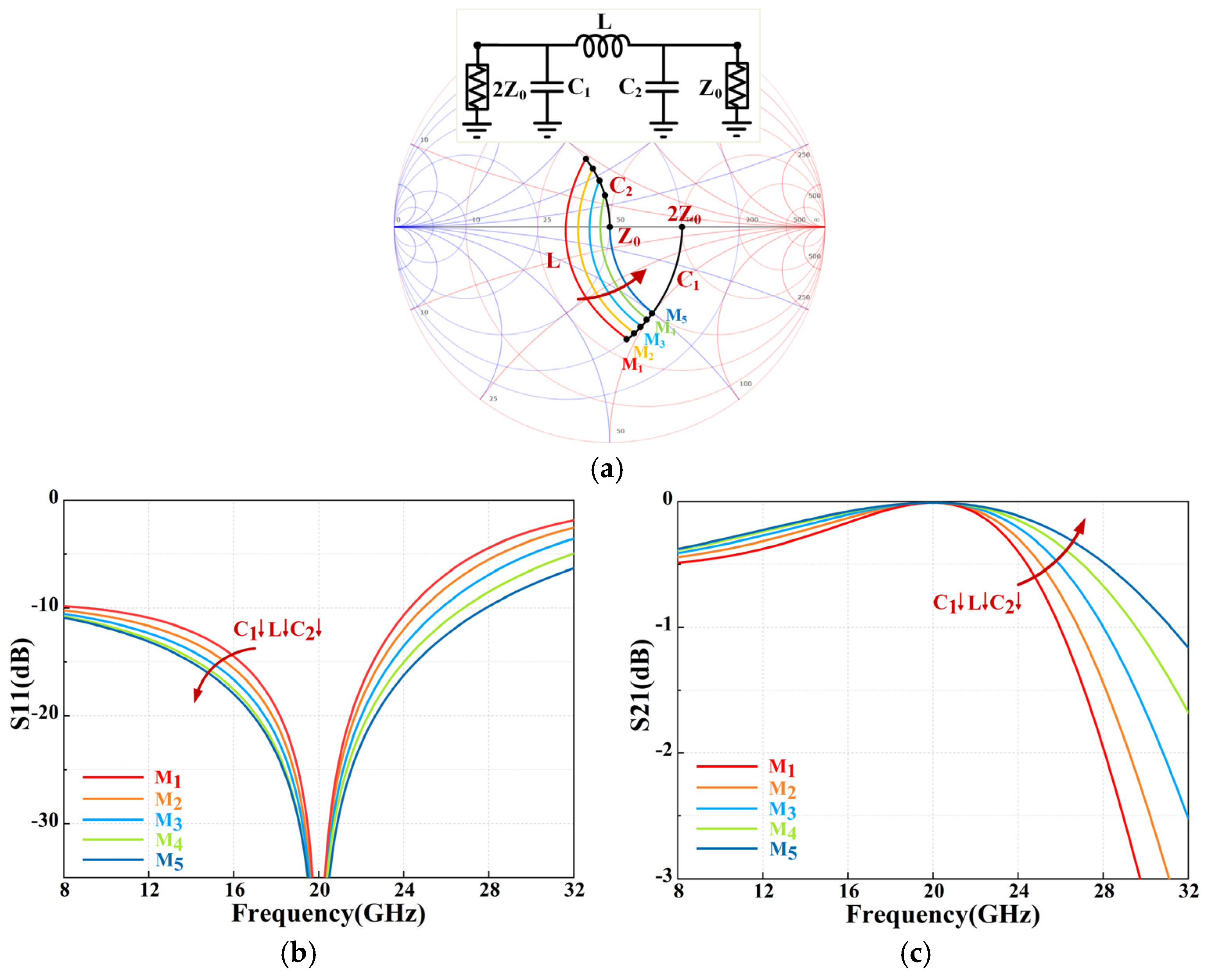 Electronics 14 02023 g004