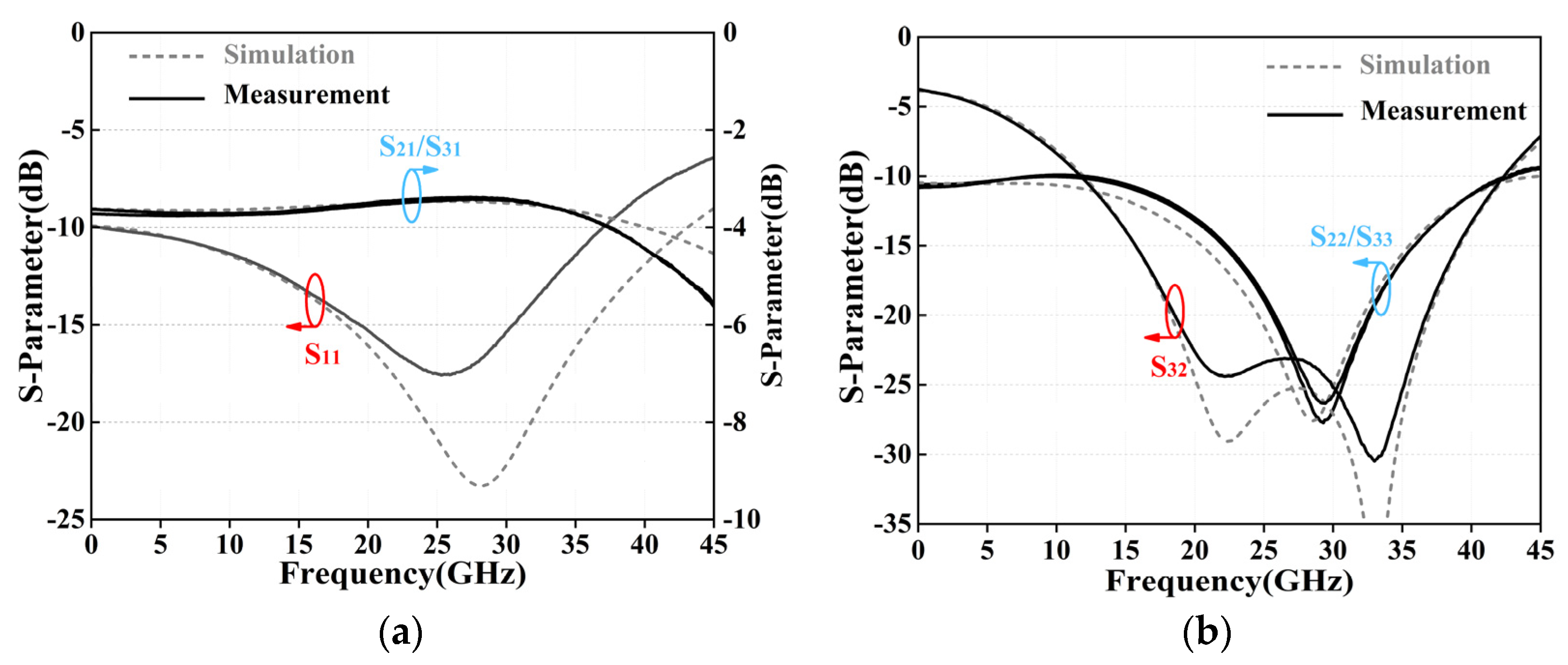 Electronics 14 02023 g007