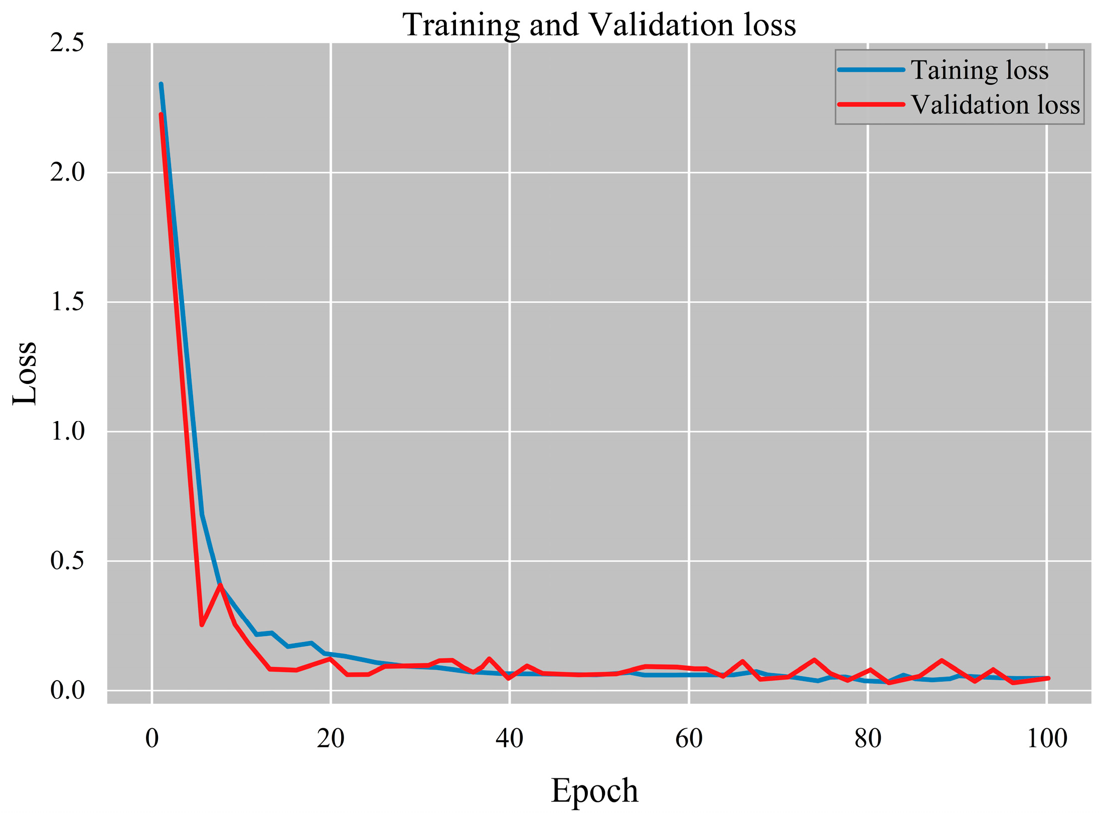 Electronics 14 02025 g004