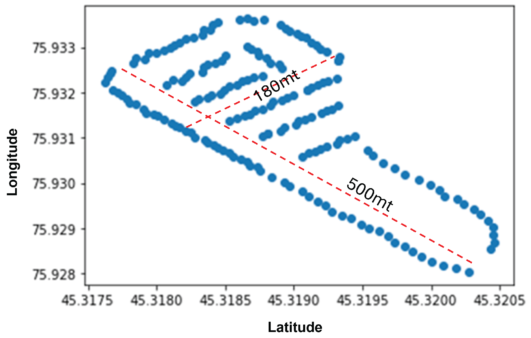 Electronics 14 02026 g004