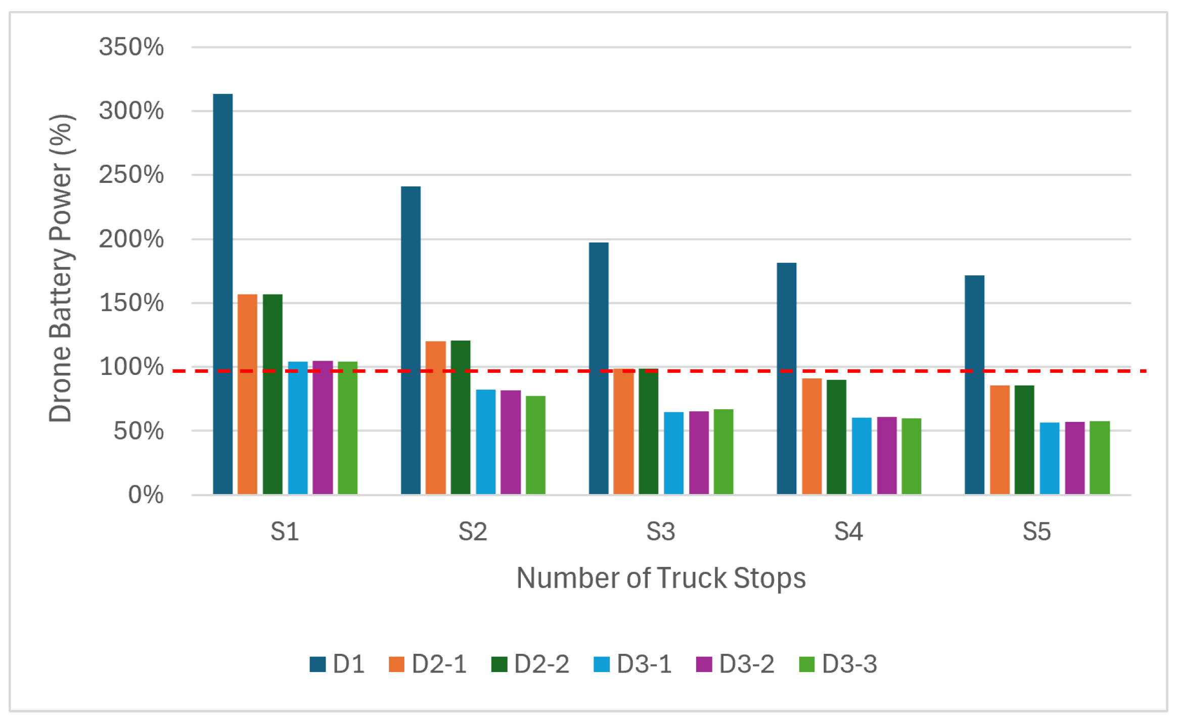 Electronics 14 02026 g009