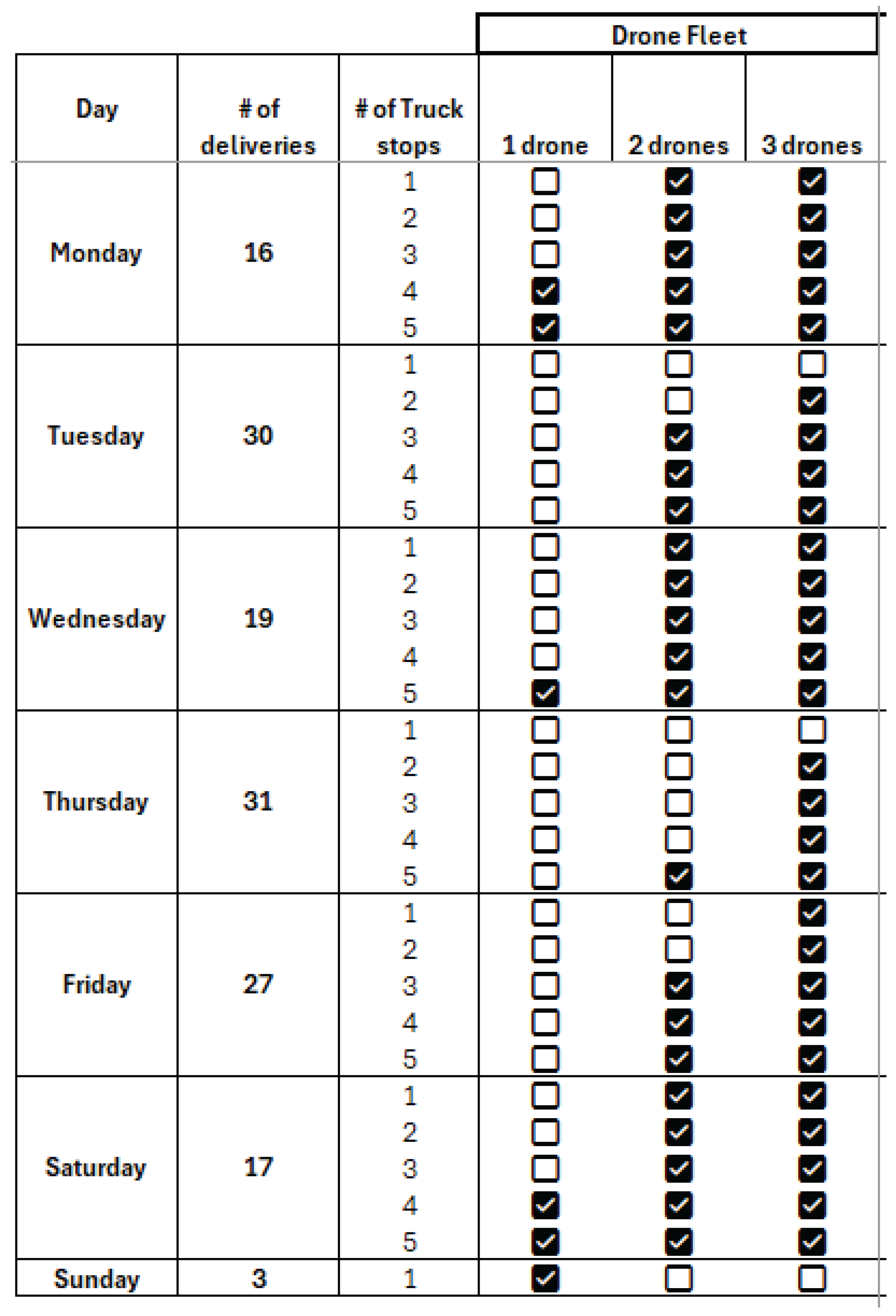 Electronics 14 02026 g010