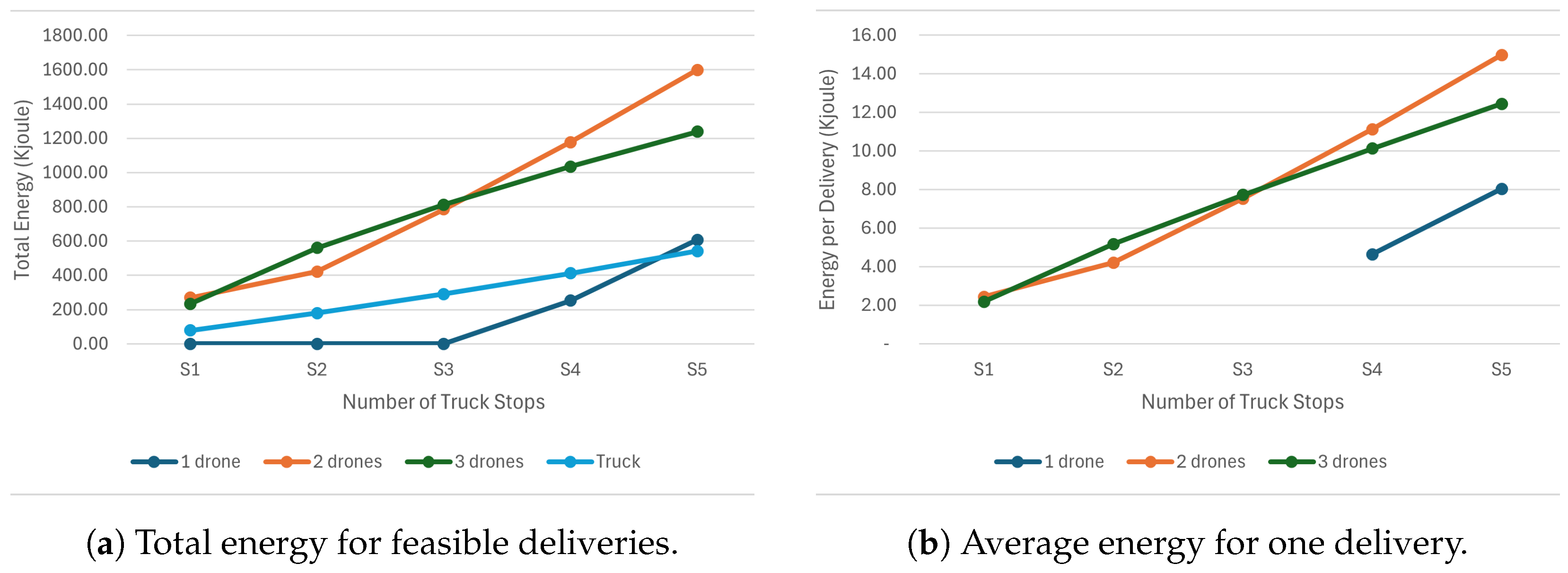 Electronics 14 02026 g014