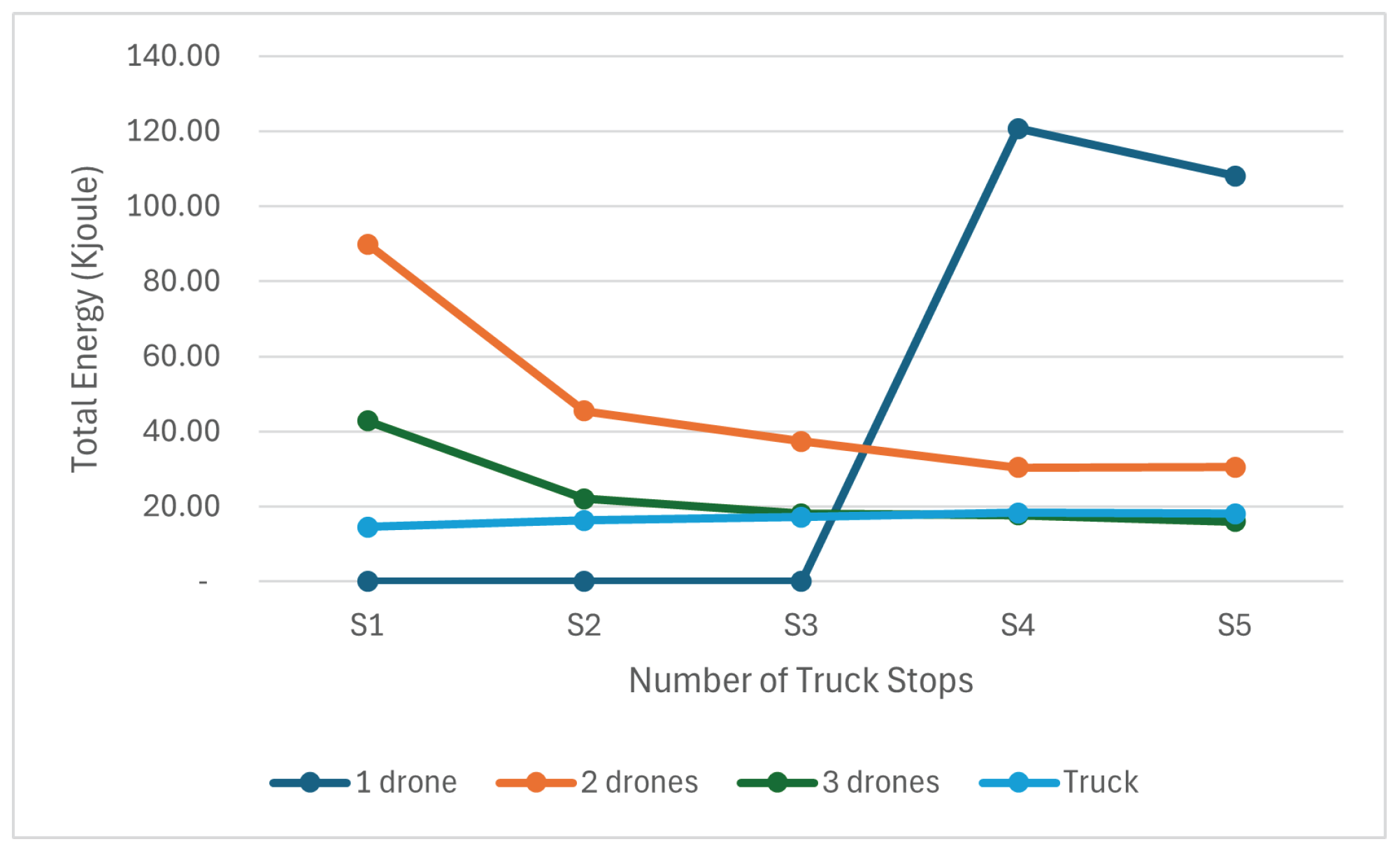 Electronics 14 02026 g015