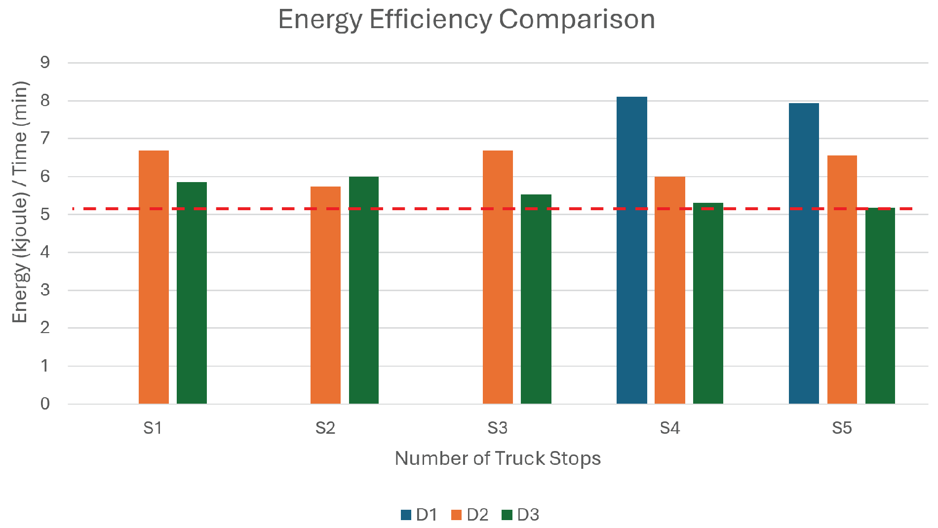 Electronics 14 02026 g016