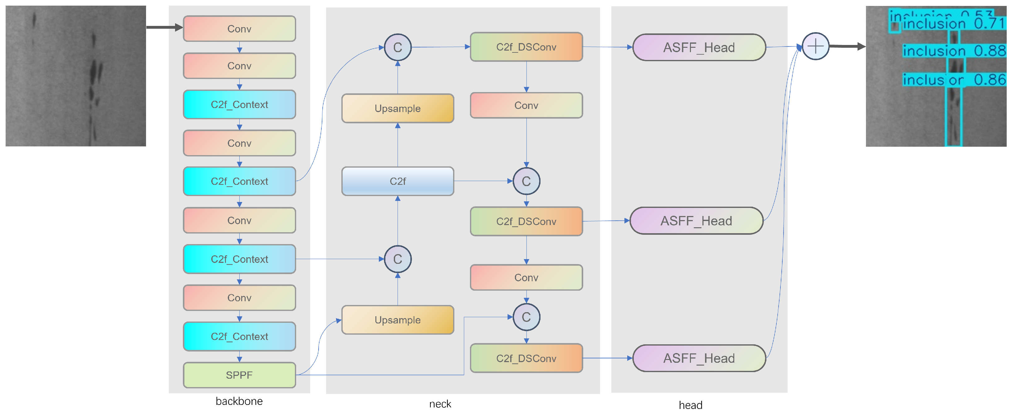 Electronics 14 02029 g001