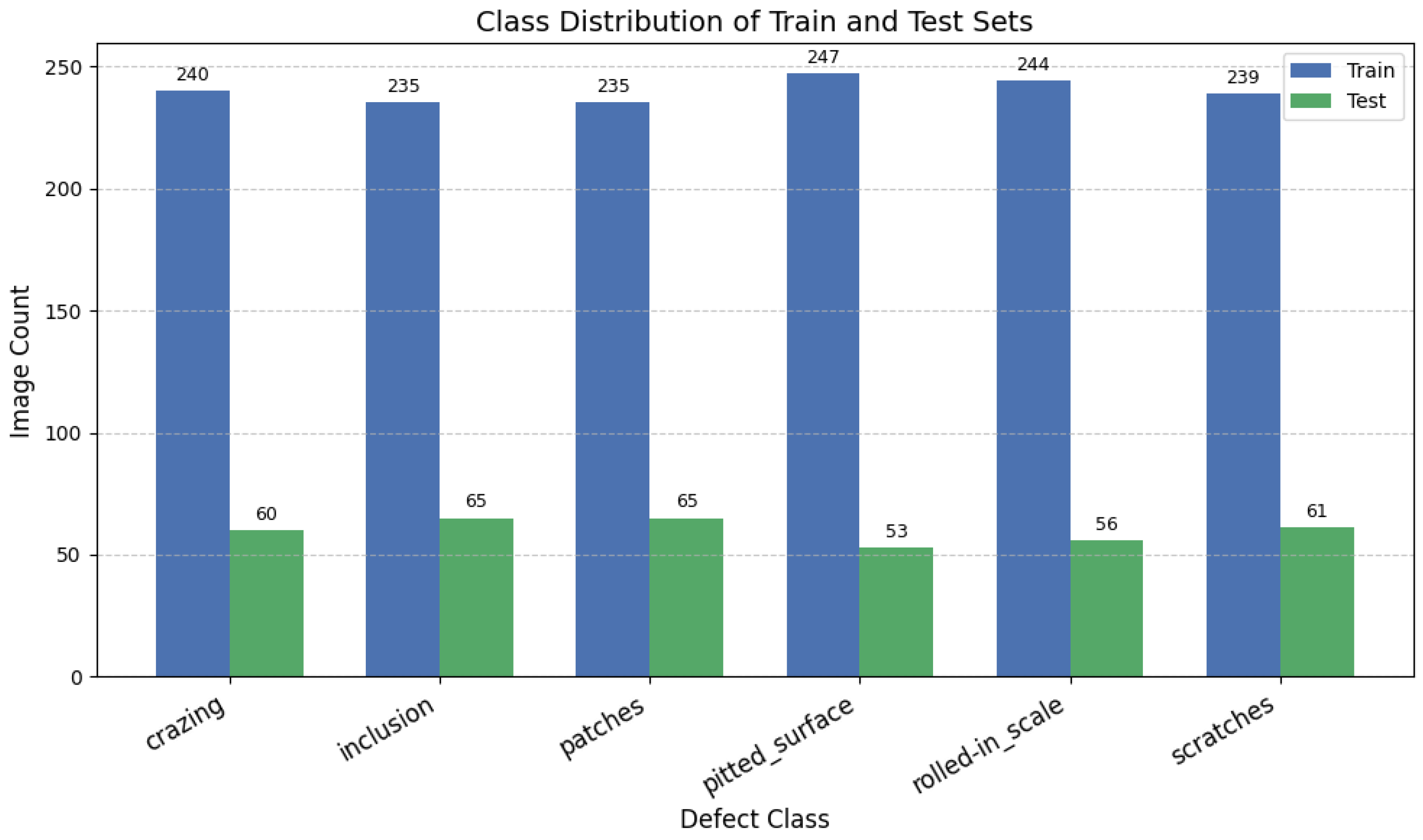 Electronics 14 02029 g006