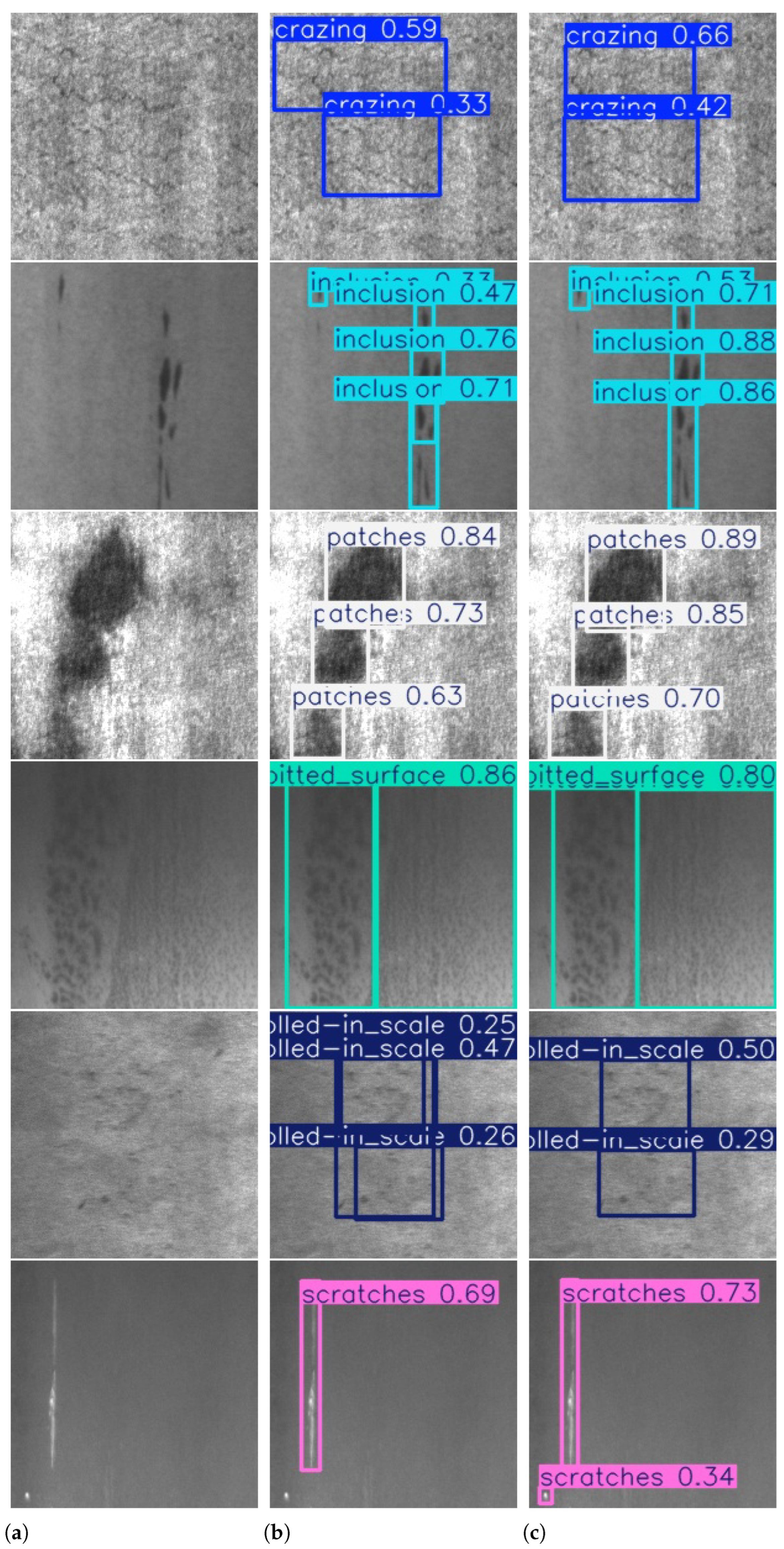 Electronics 14 02029 g007