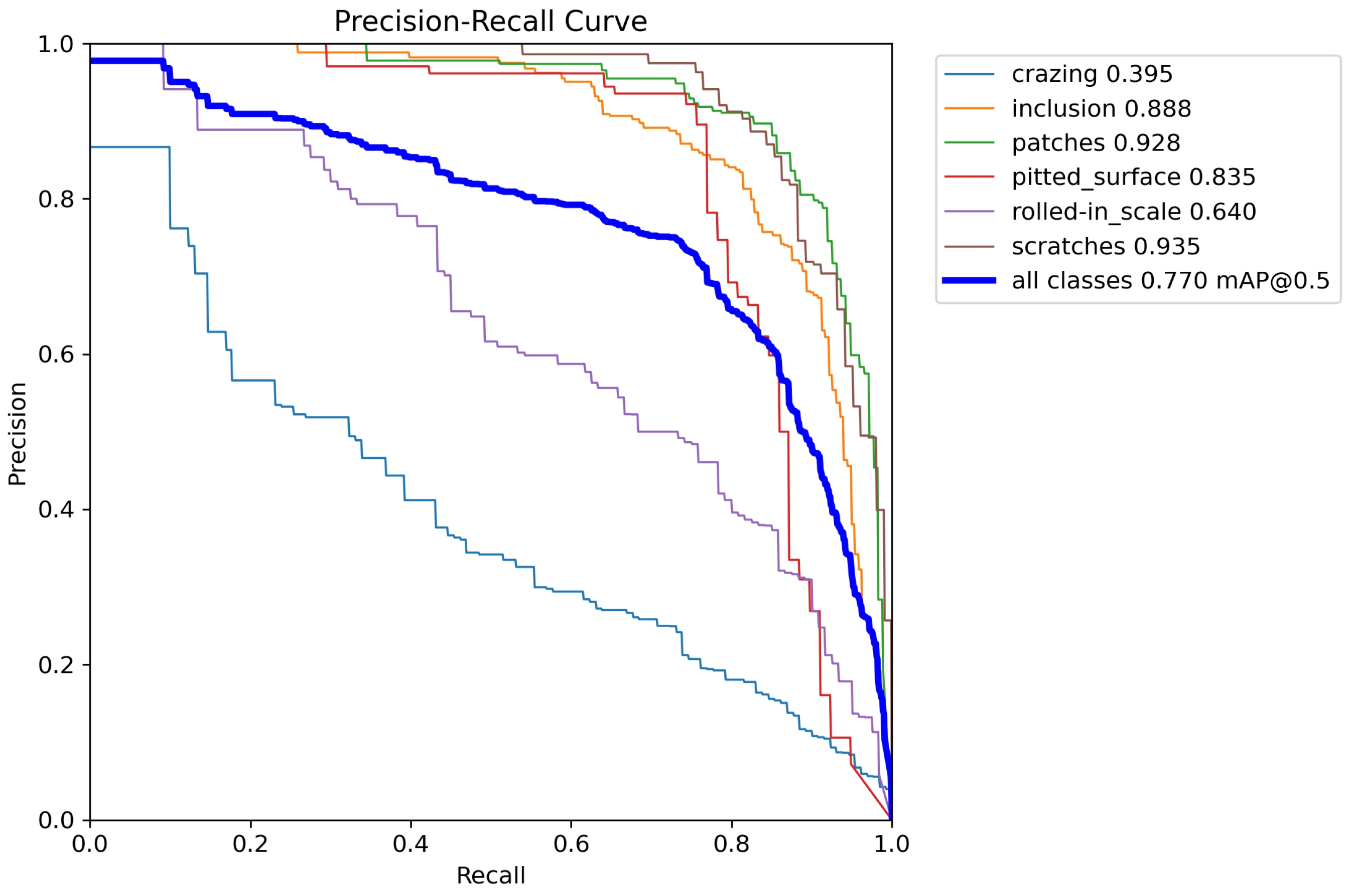 Electronics 14 02029 g009