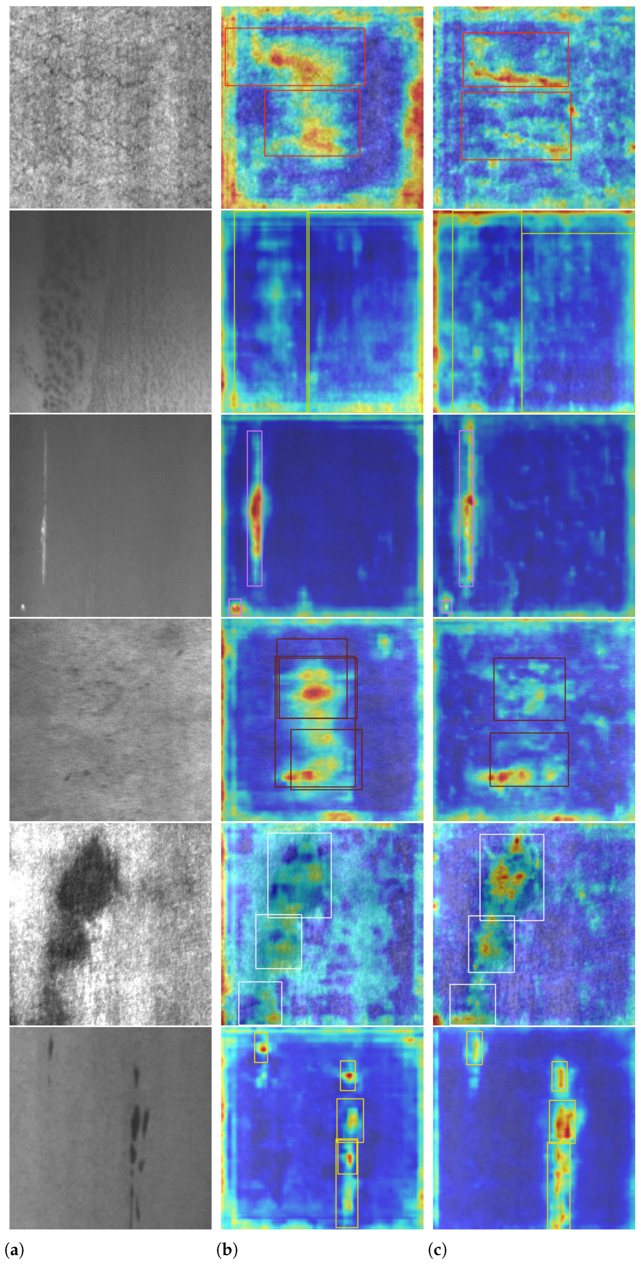 Electronics 14 02029 g012