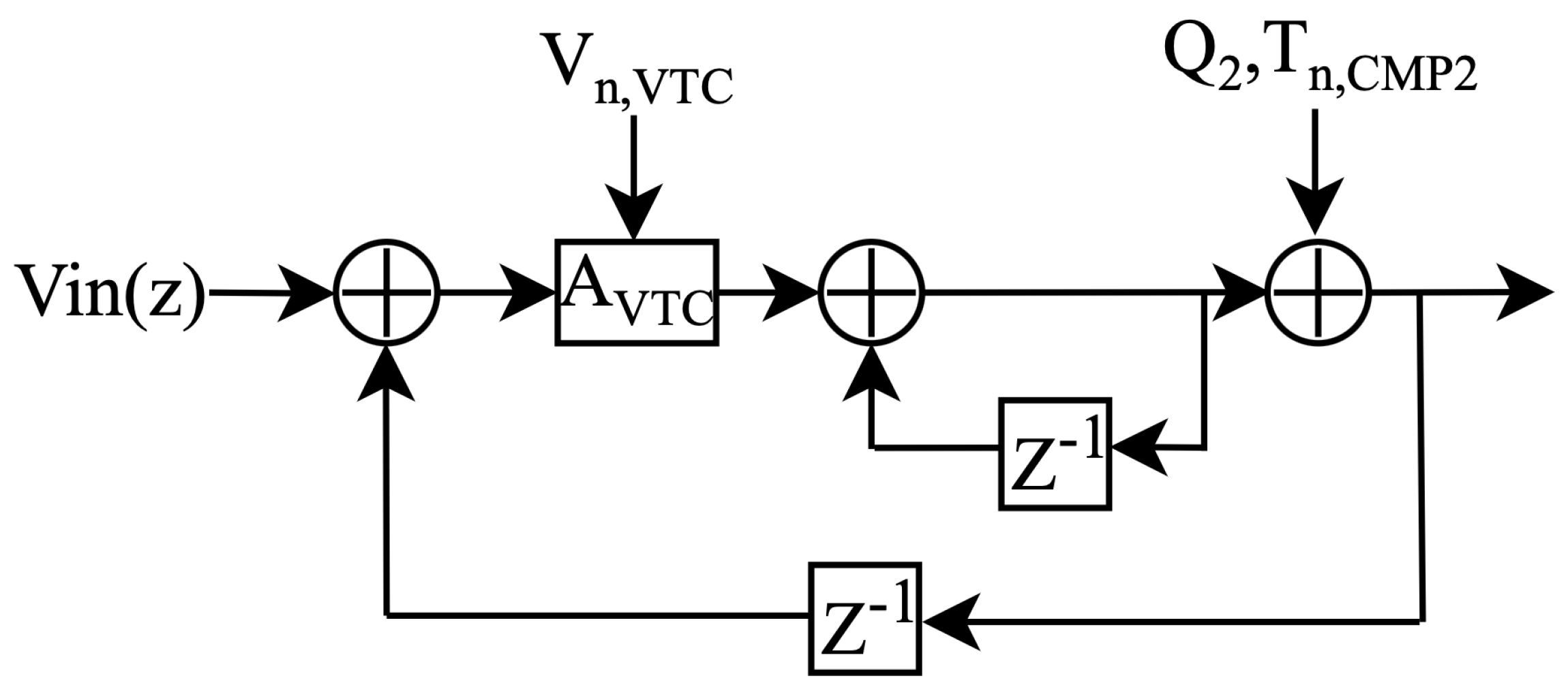 Electronics 14 02030 g003
