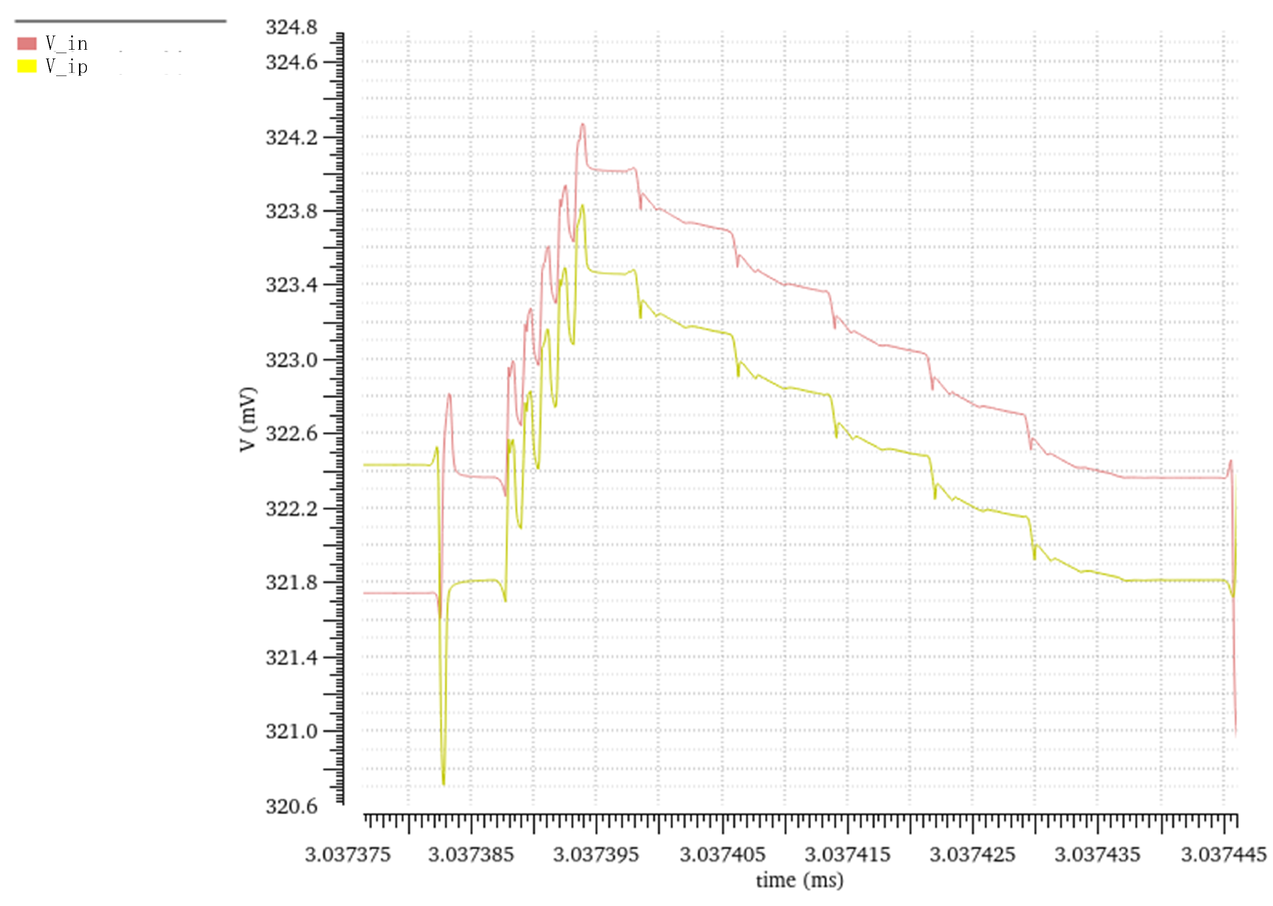 Electronics 14 02030 g006