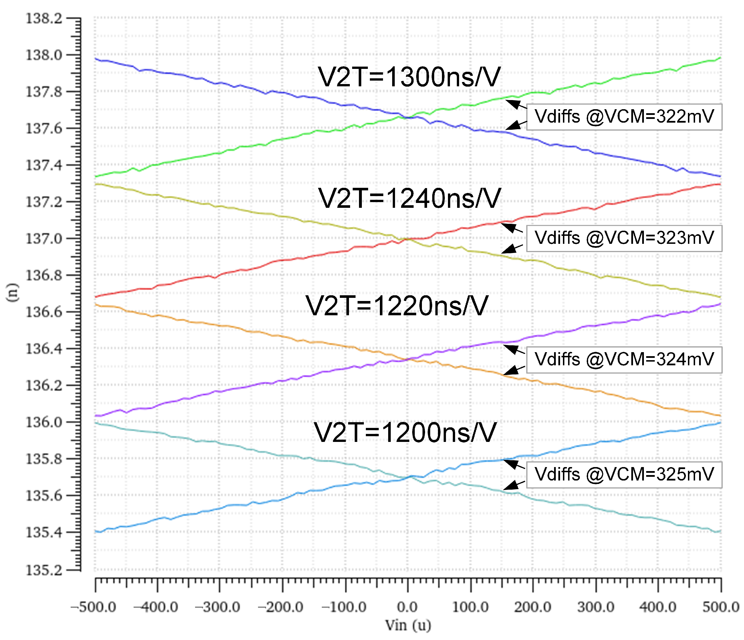 Electronics 14 02030 g007