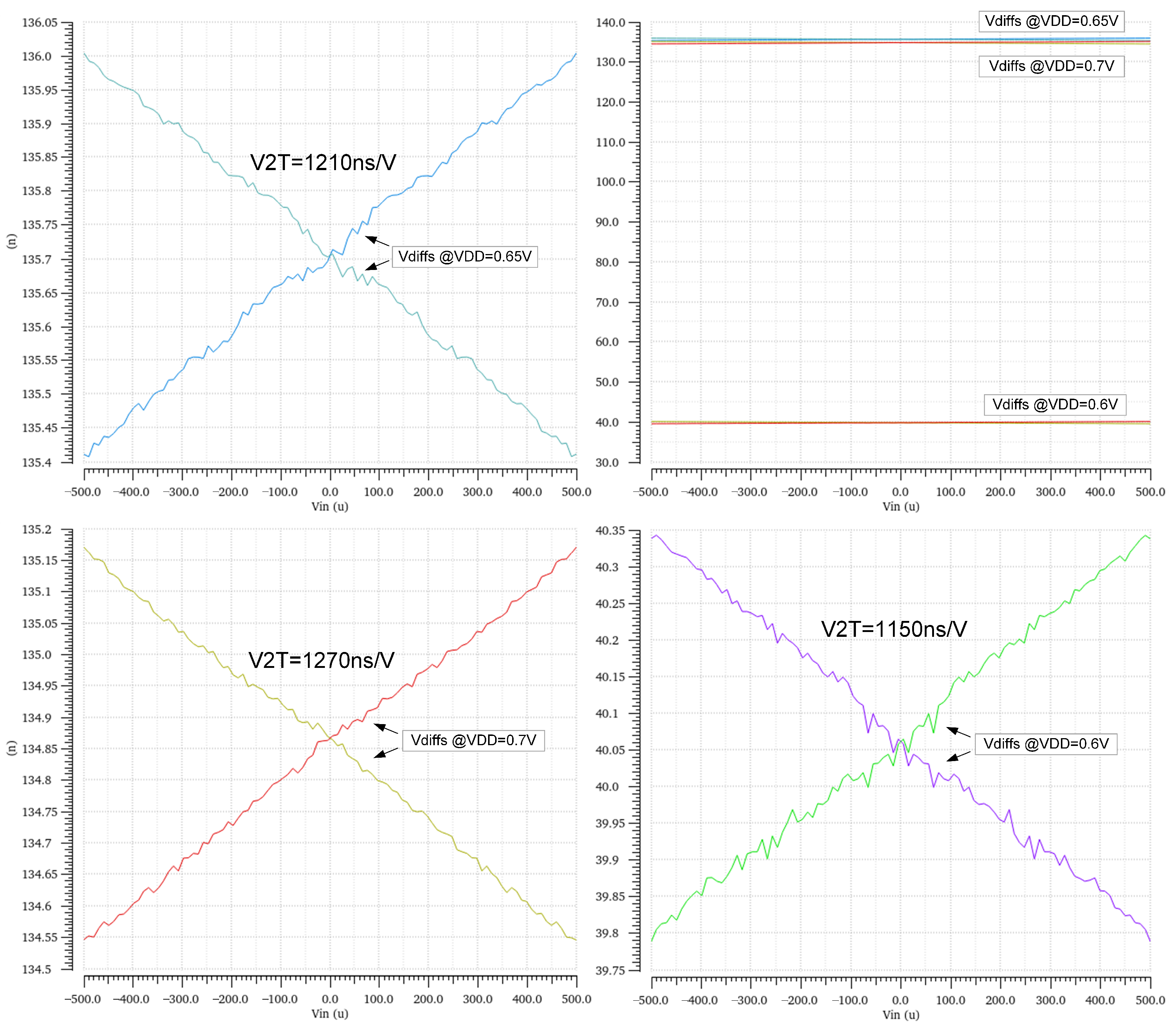 Electronics 14 02030 g008
