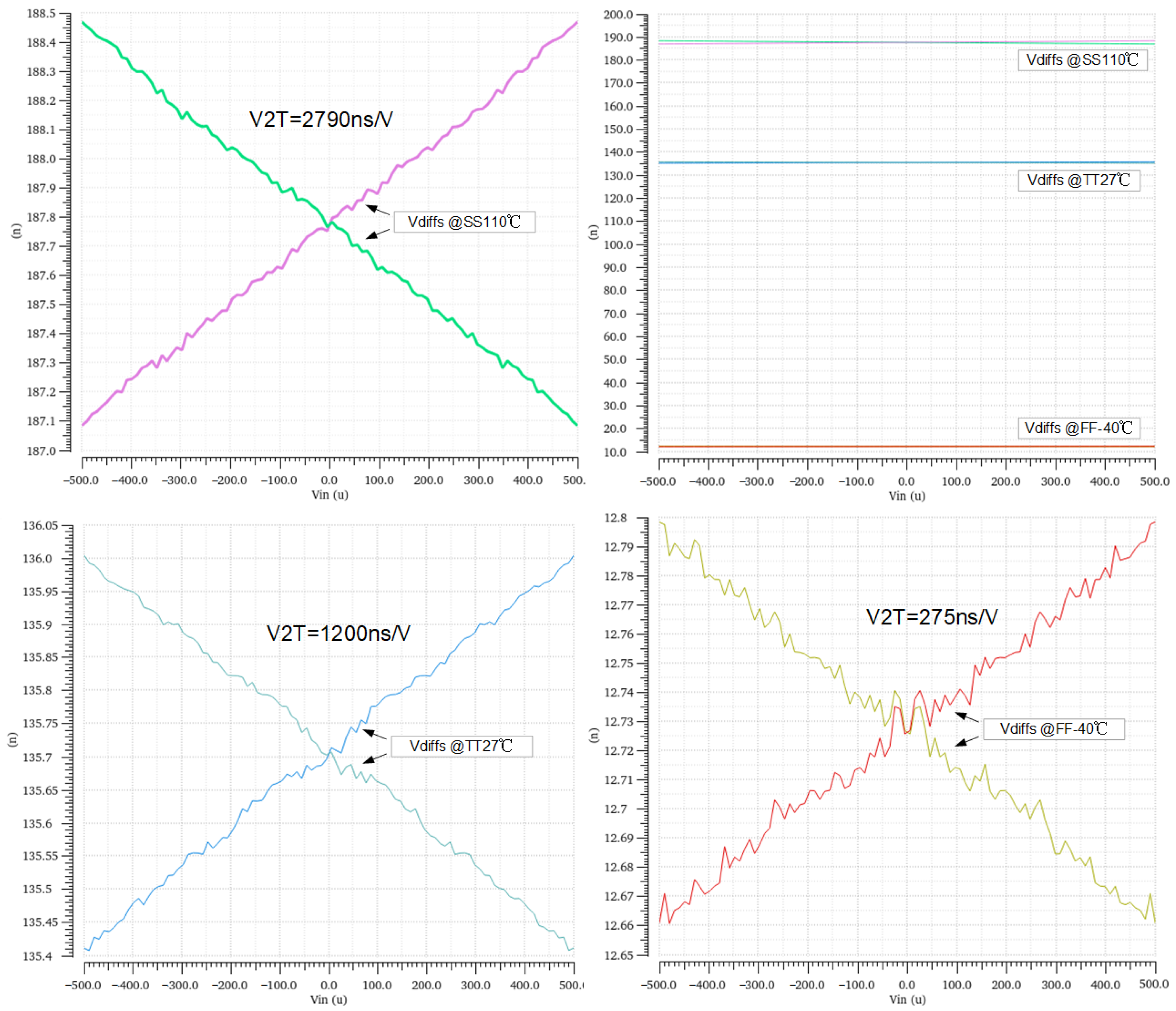 Electronics 14 02030 g009