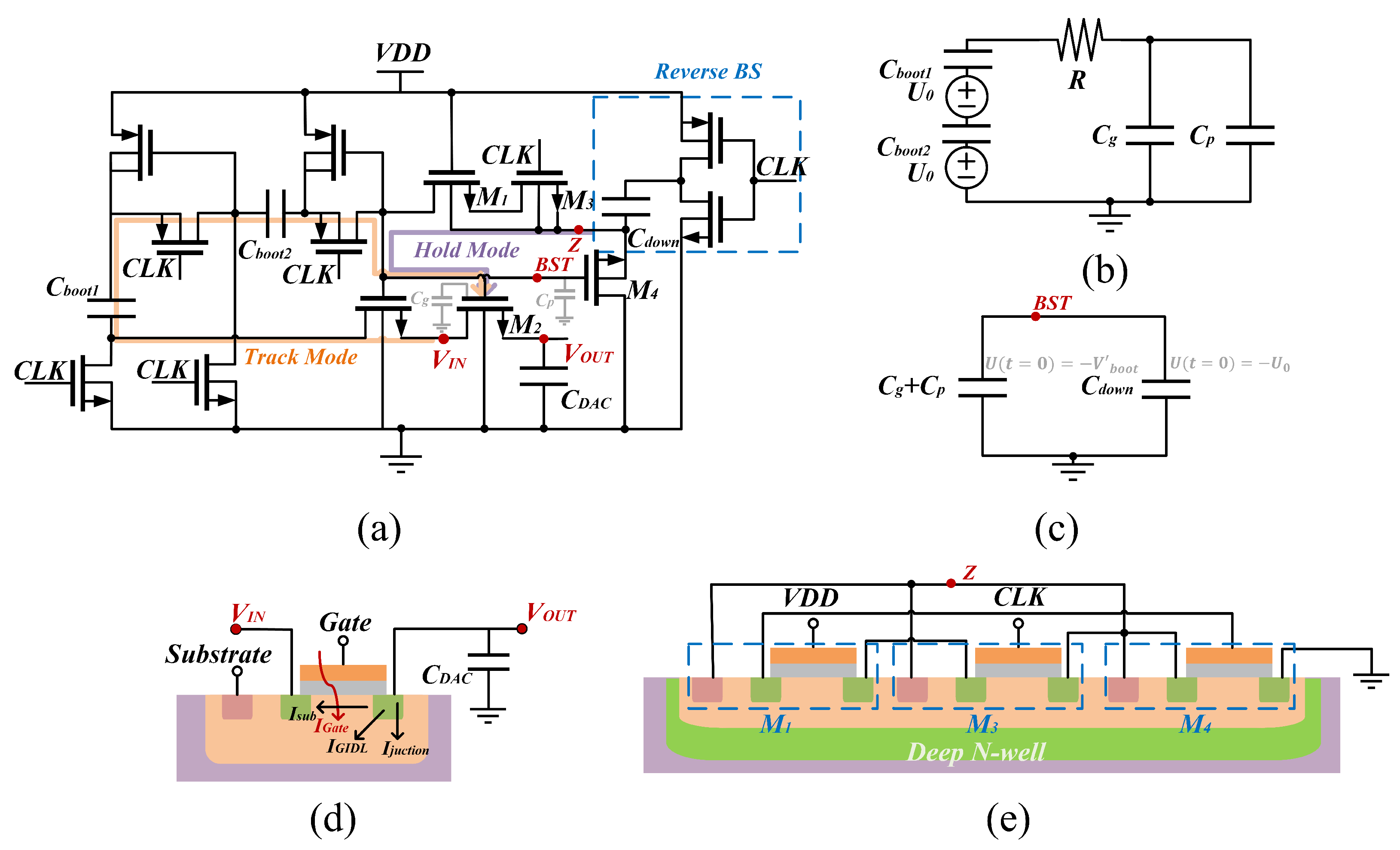 Electronics 14 02030 g012