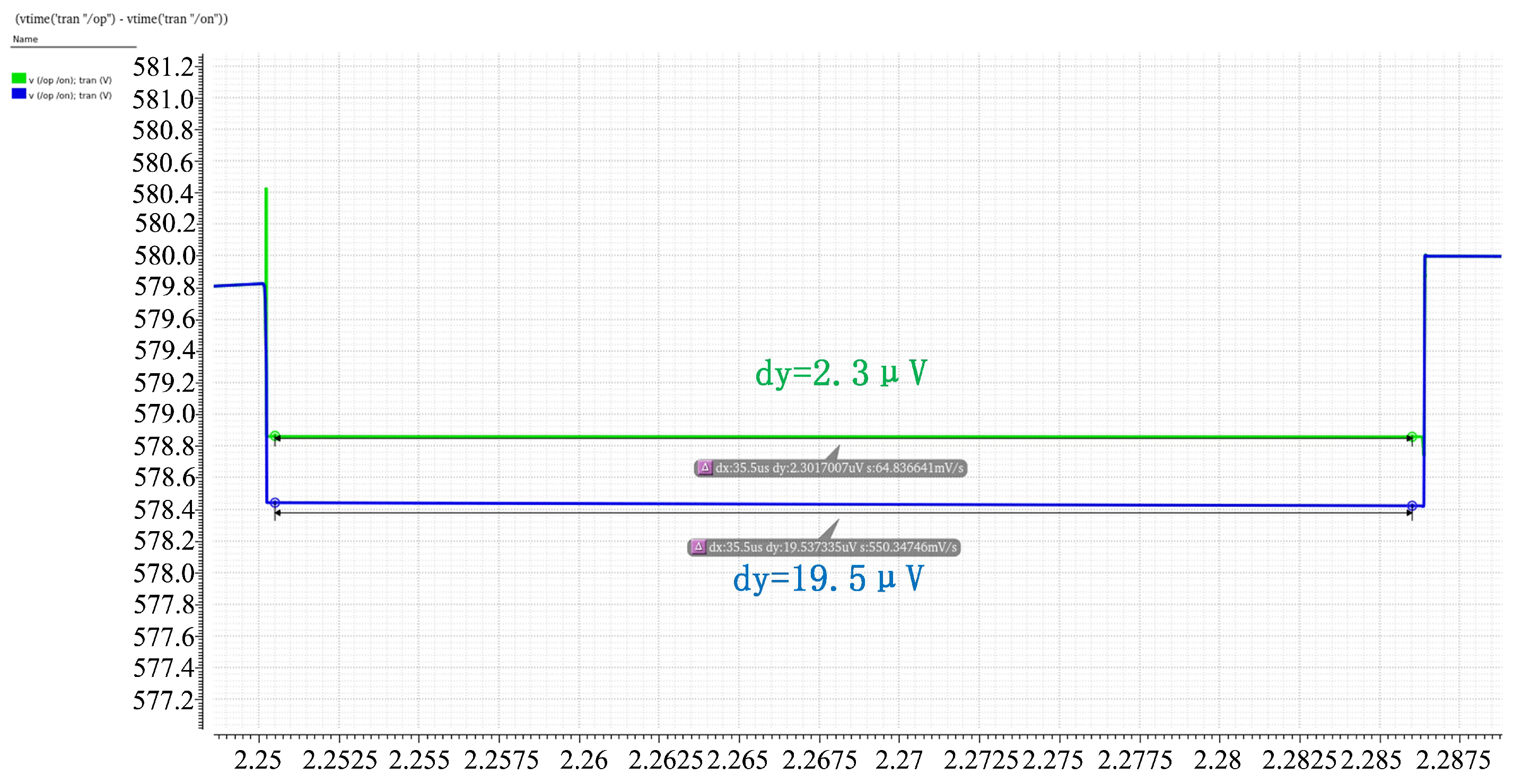 Electronics 14 02030 g013
