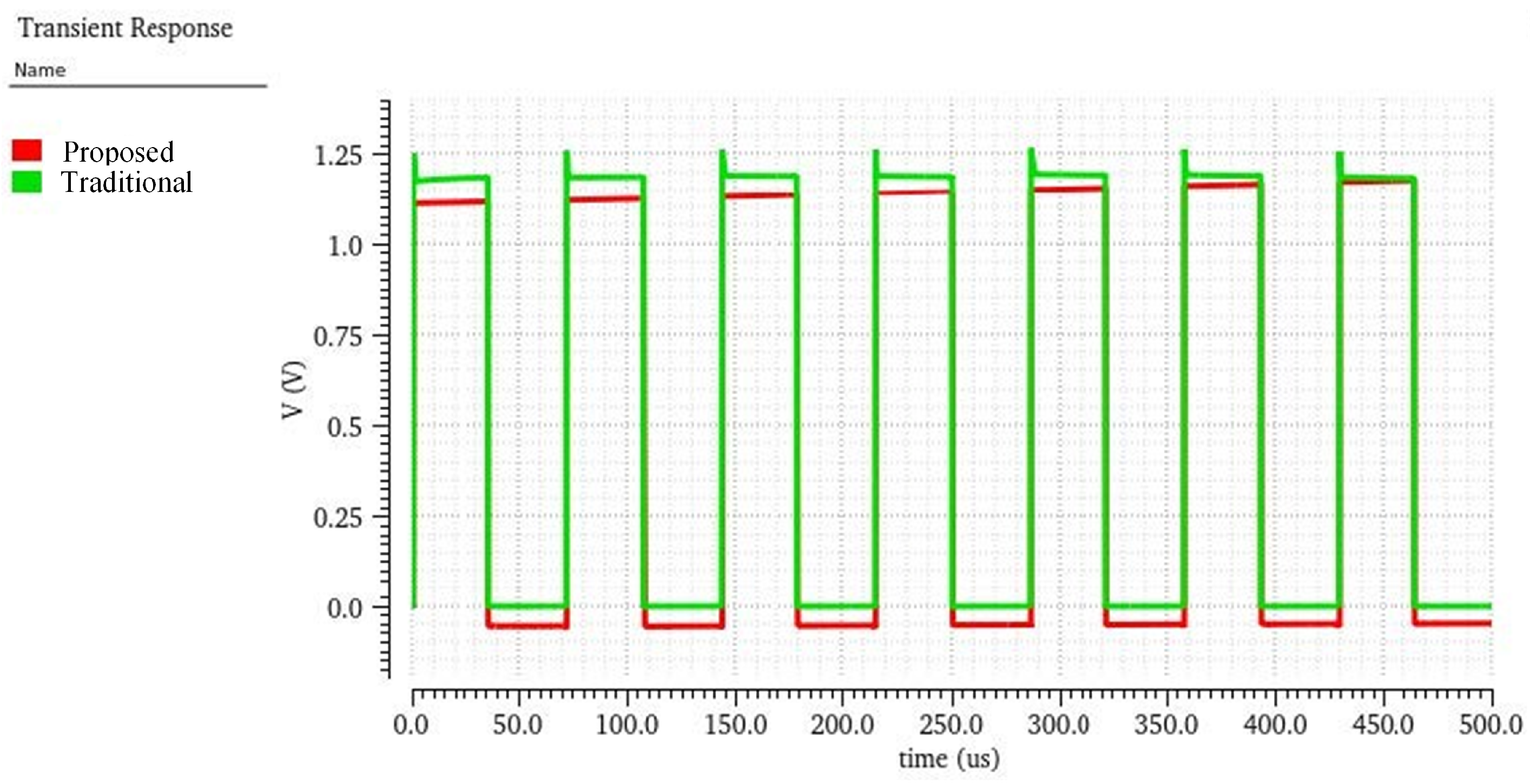 Electronics 14 02030 g014