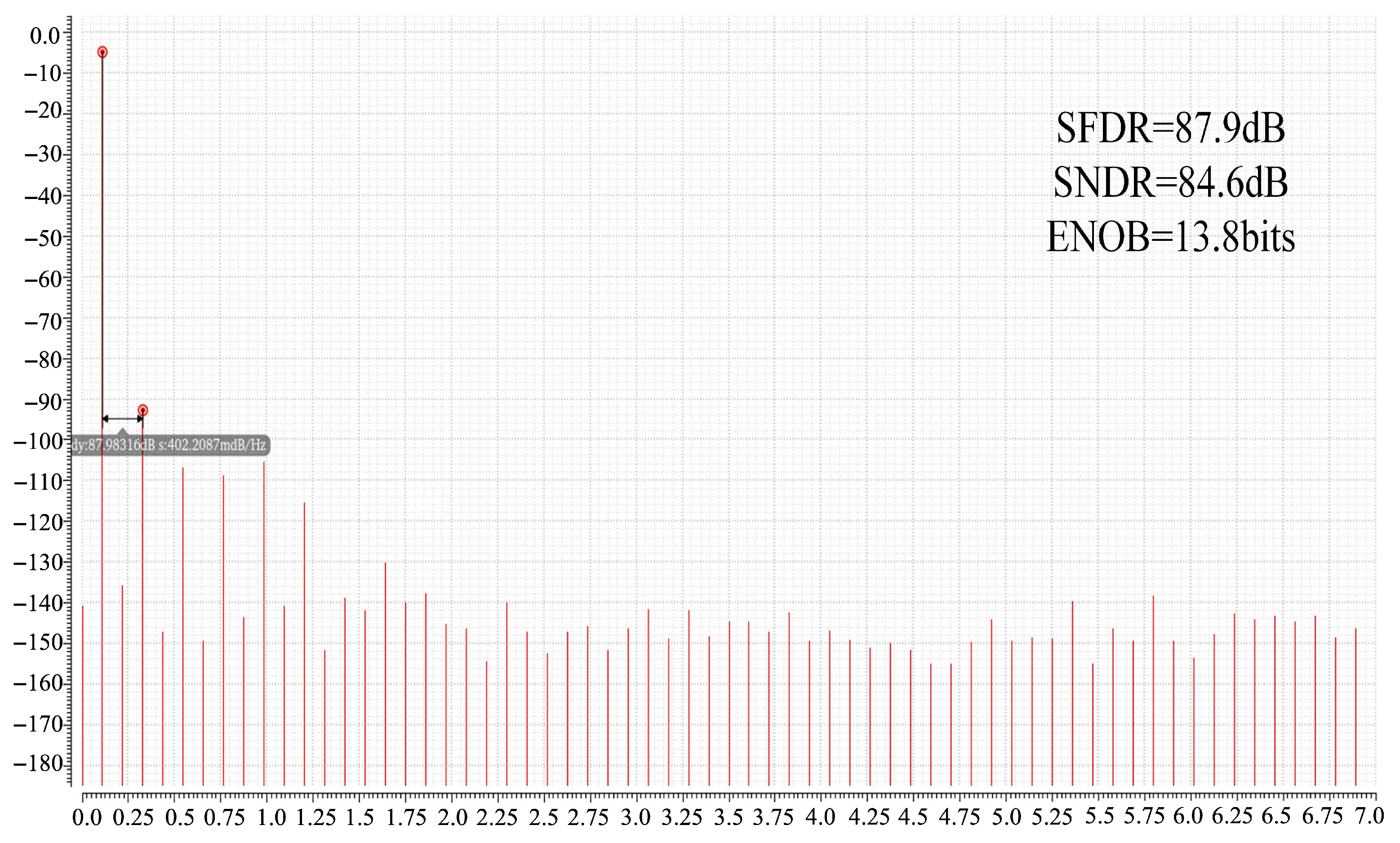 Electronics 14 02030 g015