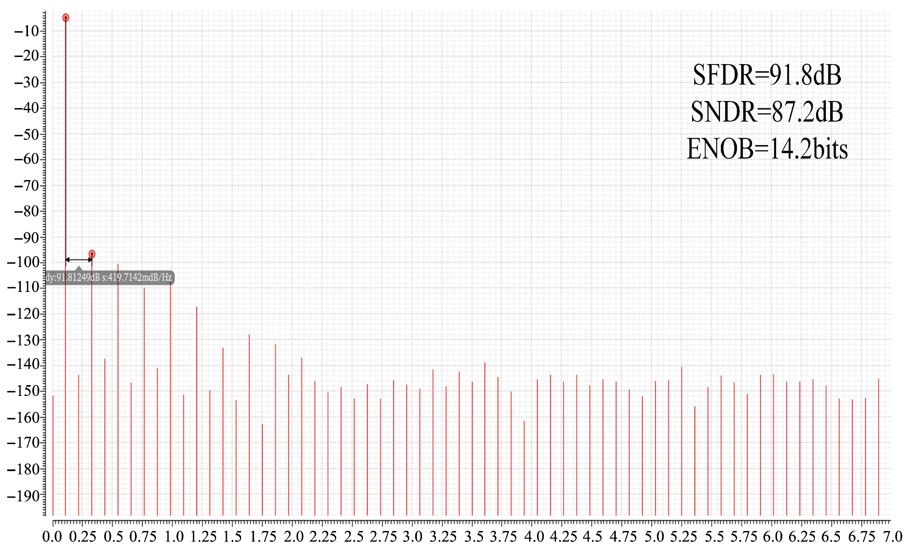 Electronics 14 02030 g016