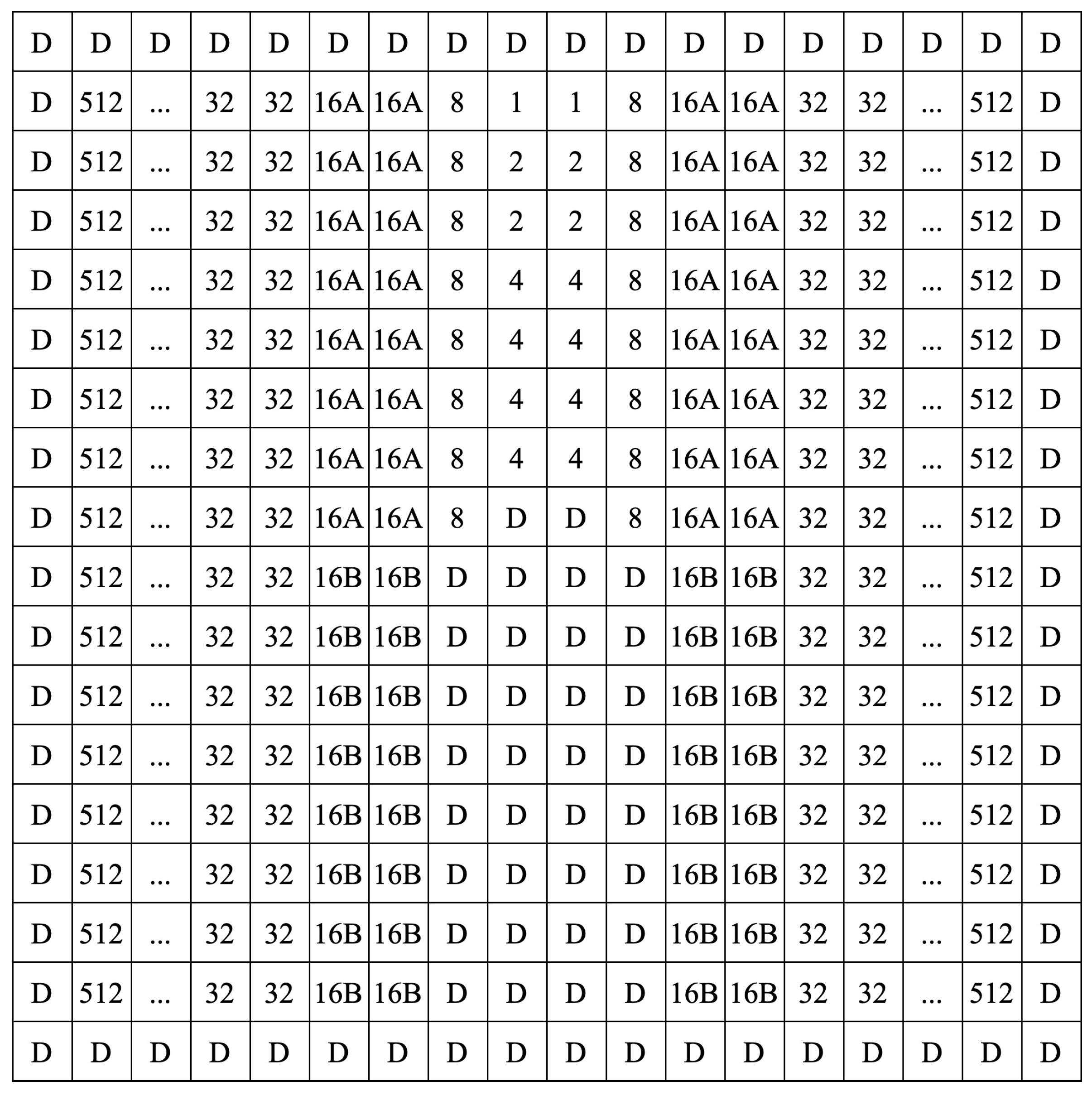 Electronics 14 02030 g019