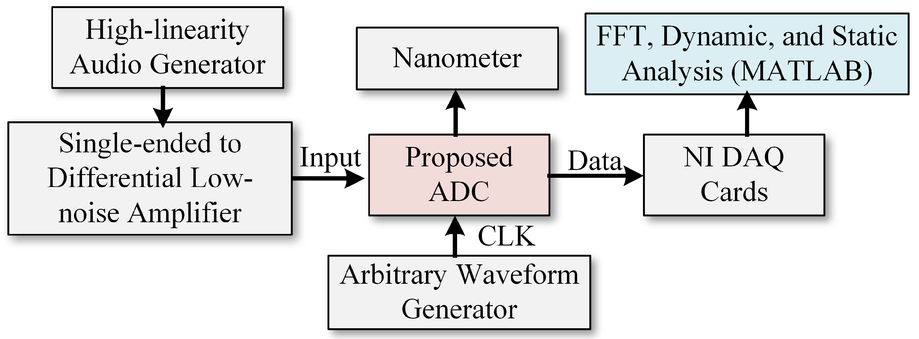 Electronics 14 02030 g021