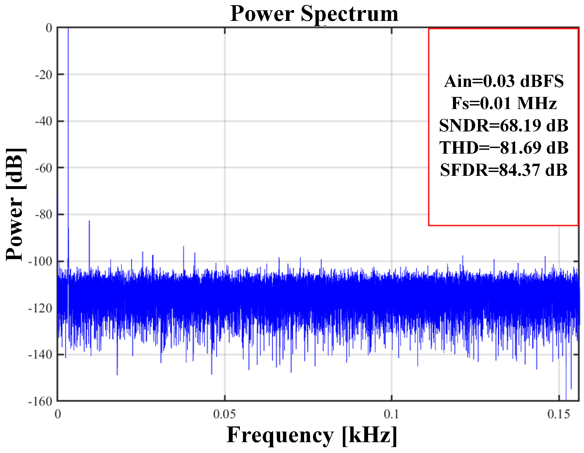 Electronics 14 02030 g023