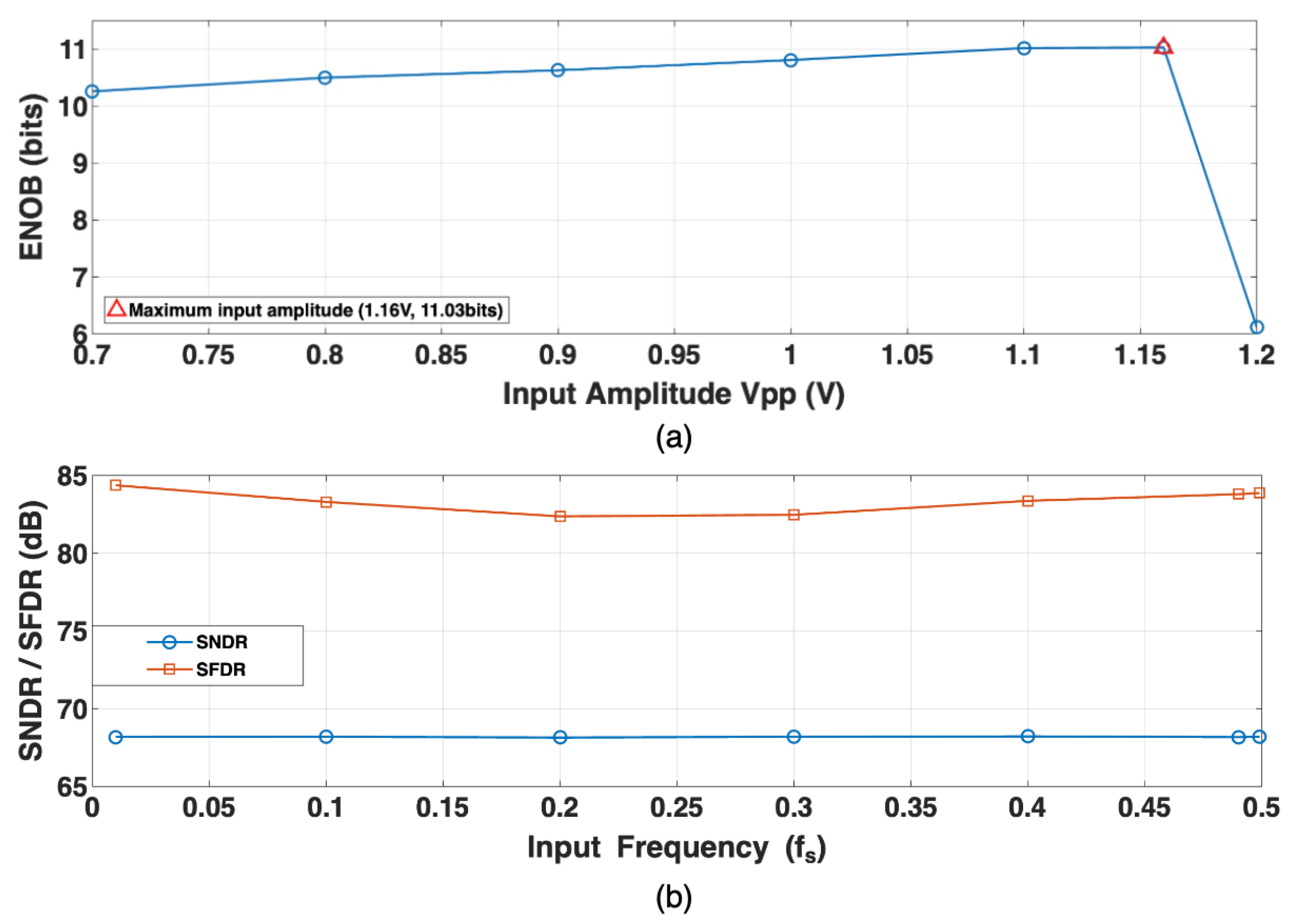 Electronics 14 02030 g024