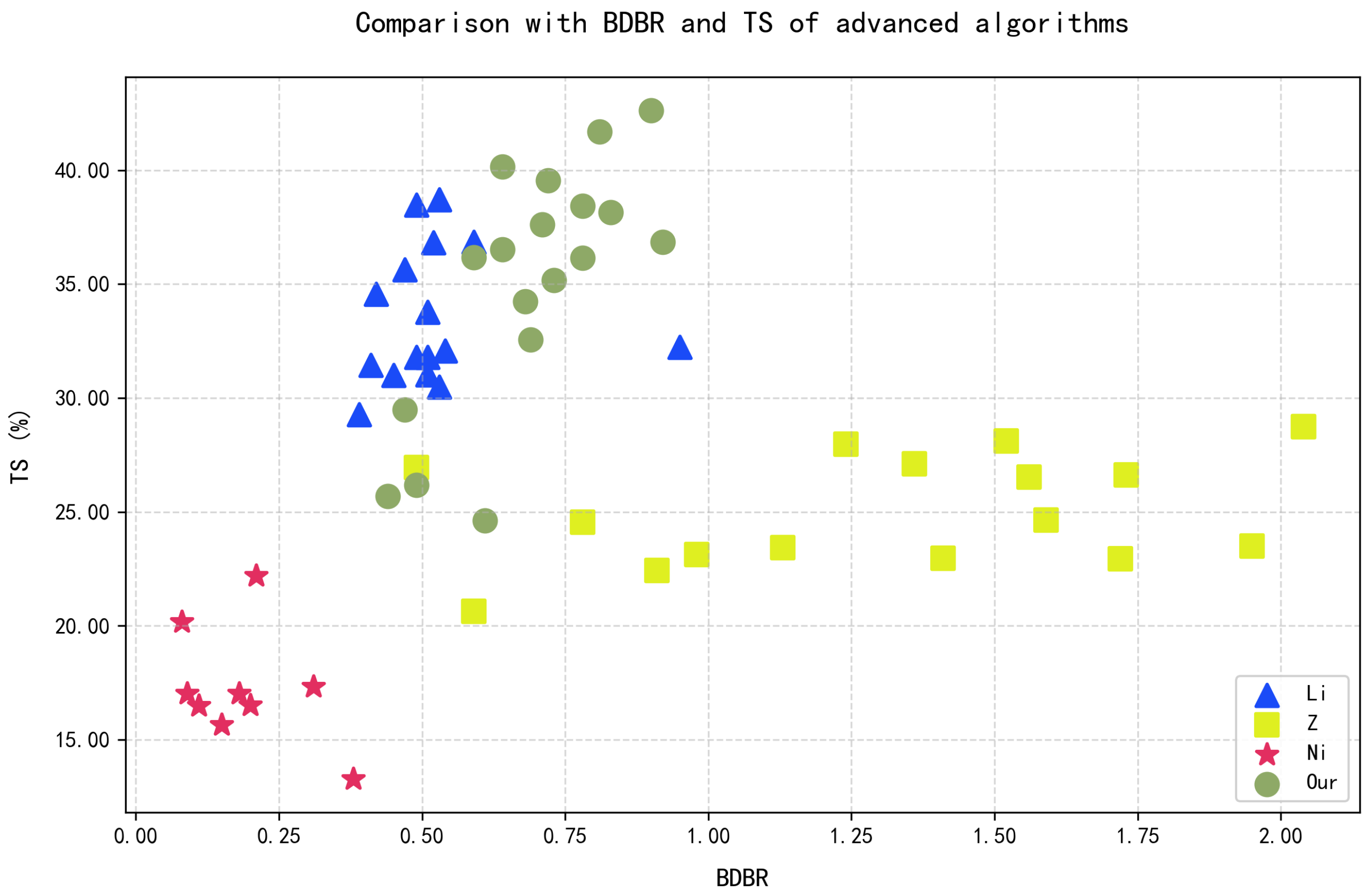 Electronics 14 02031 g011