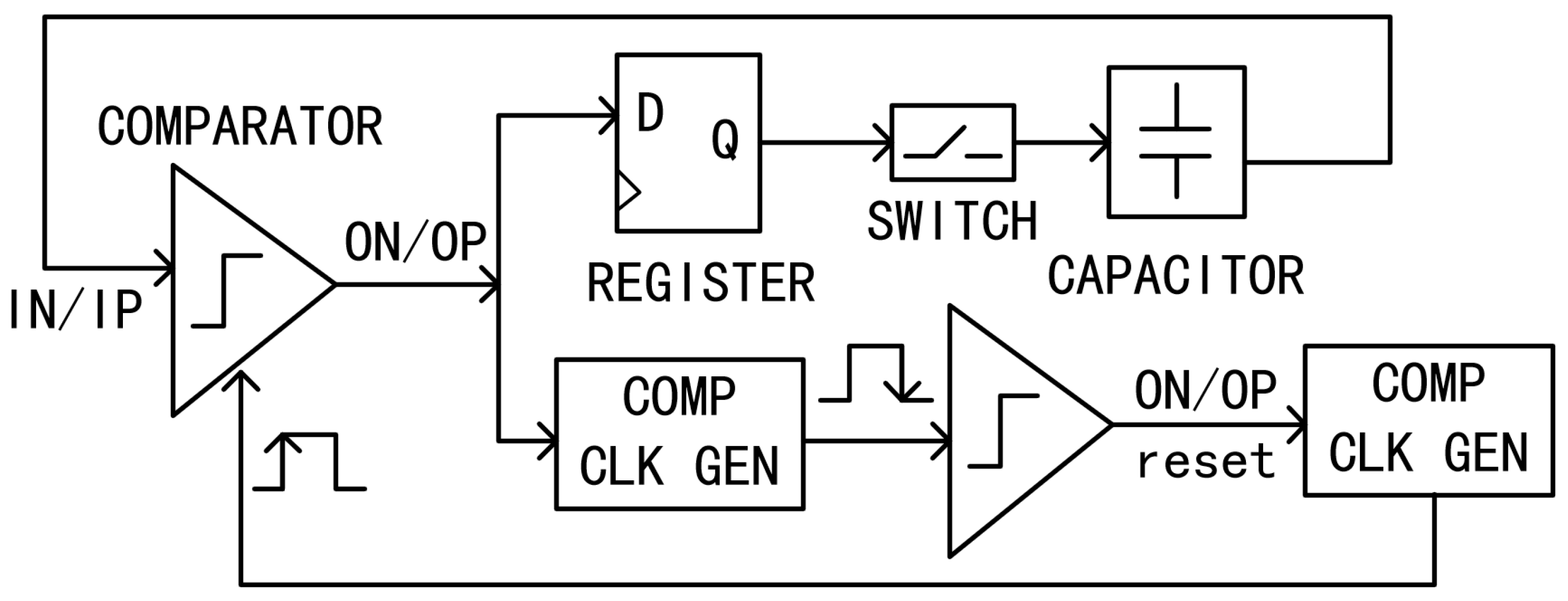 Electronics 14 02032 g002