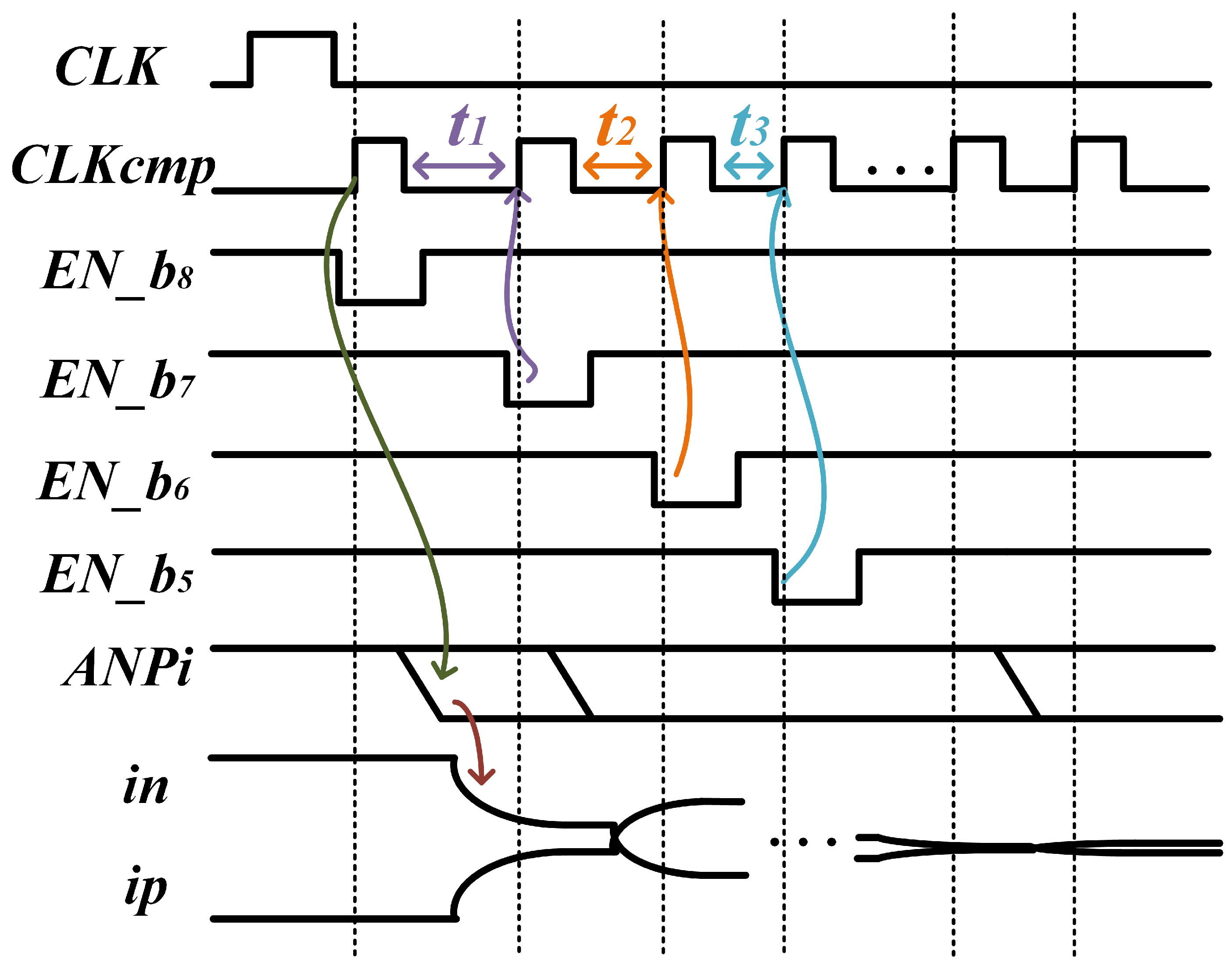 Electronics 14 02032 g004