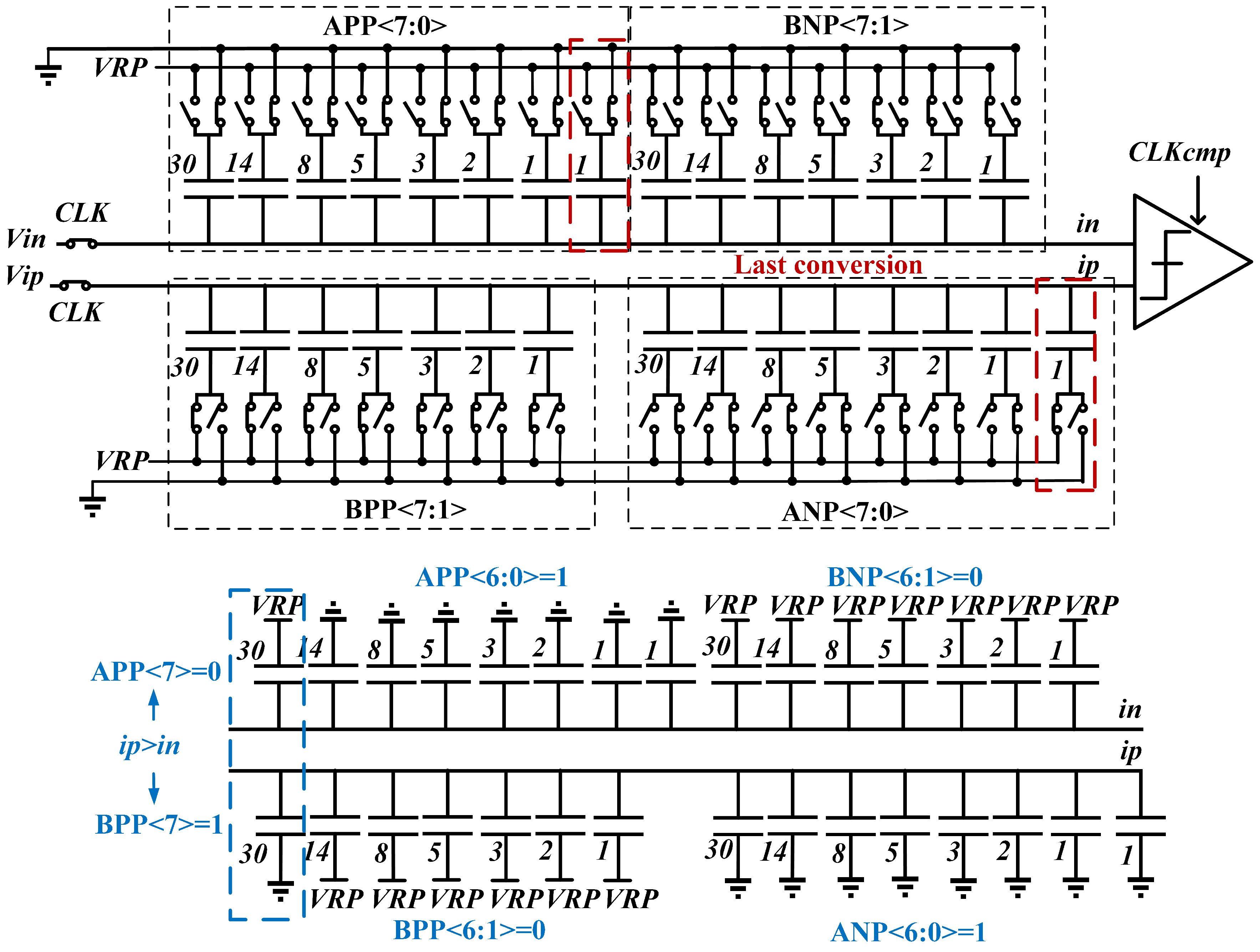 Electronics 14 02032 g005