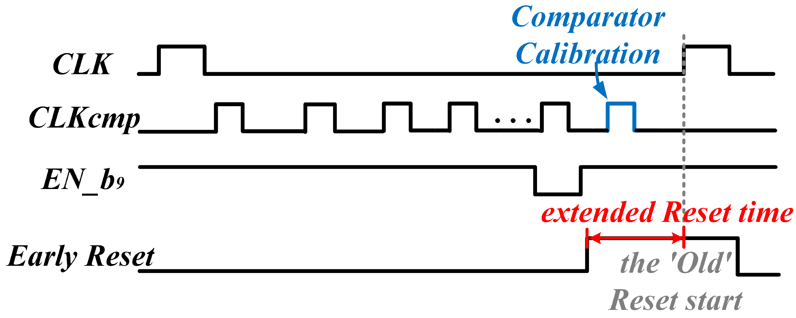 Electronics 14 02032 g008