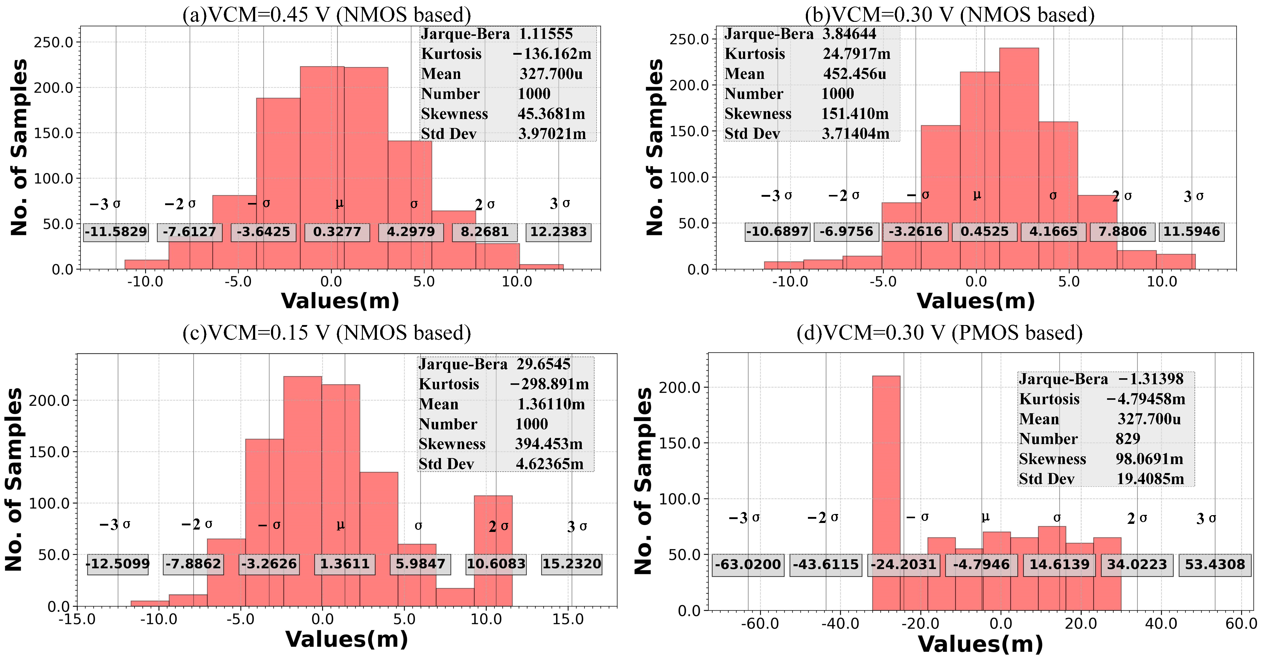 Electronics 14 02032 g010