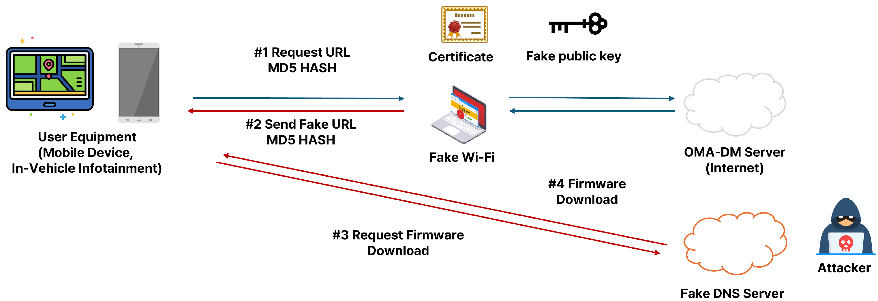 Electronics 14 02034 g008
