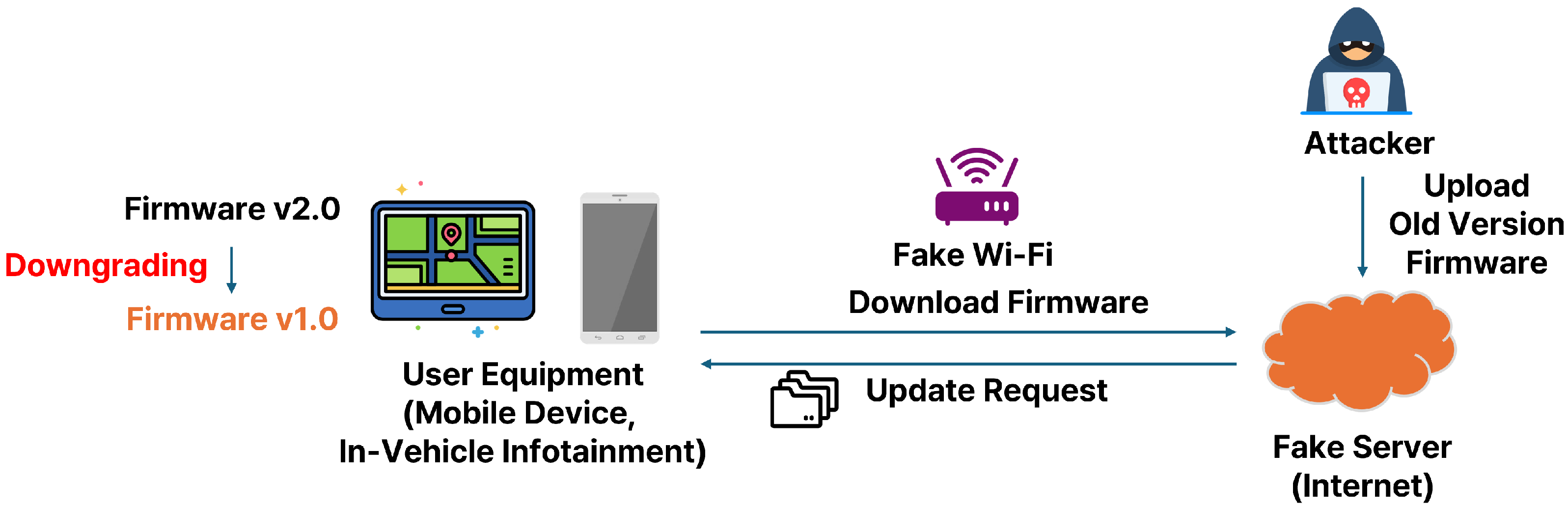 Electronics 14 02034 g010