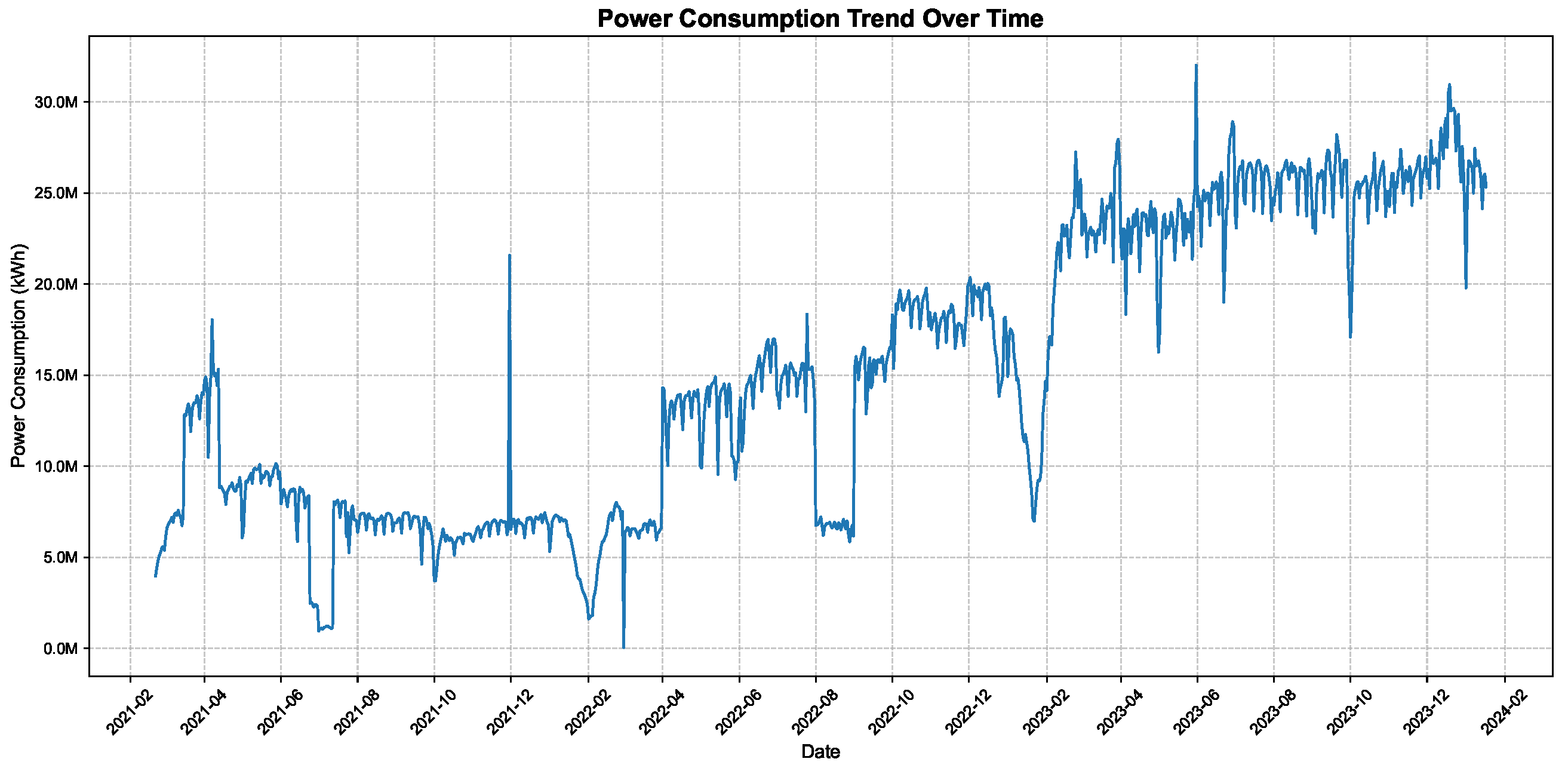 Electronics 14 02036 g003