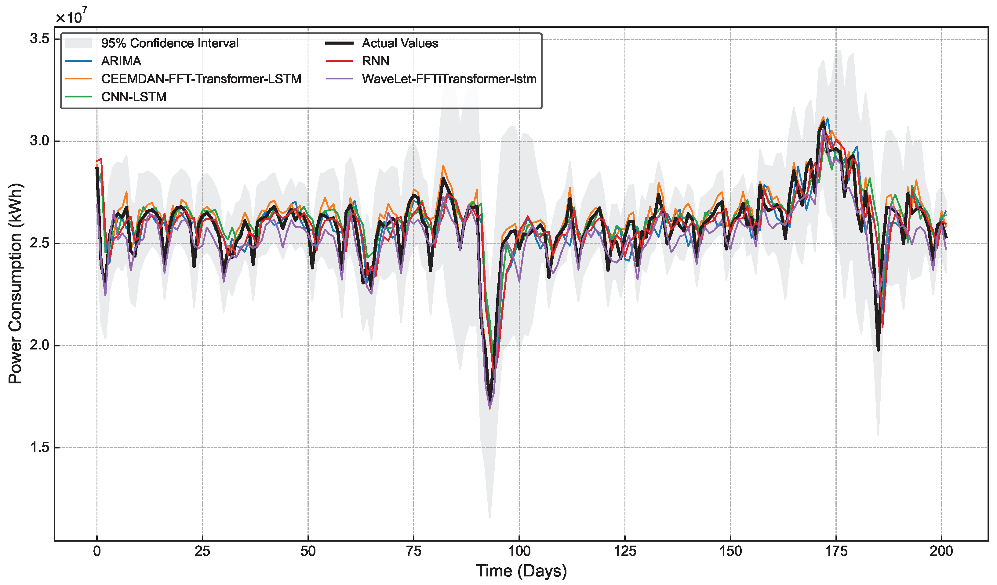 Electronics 14 02036 g008