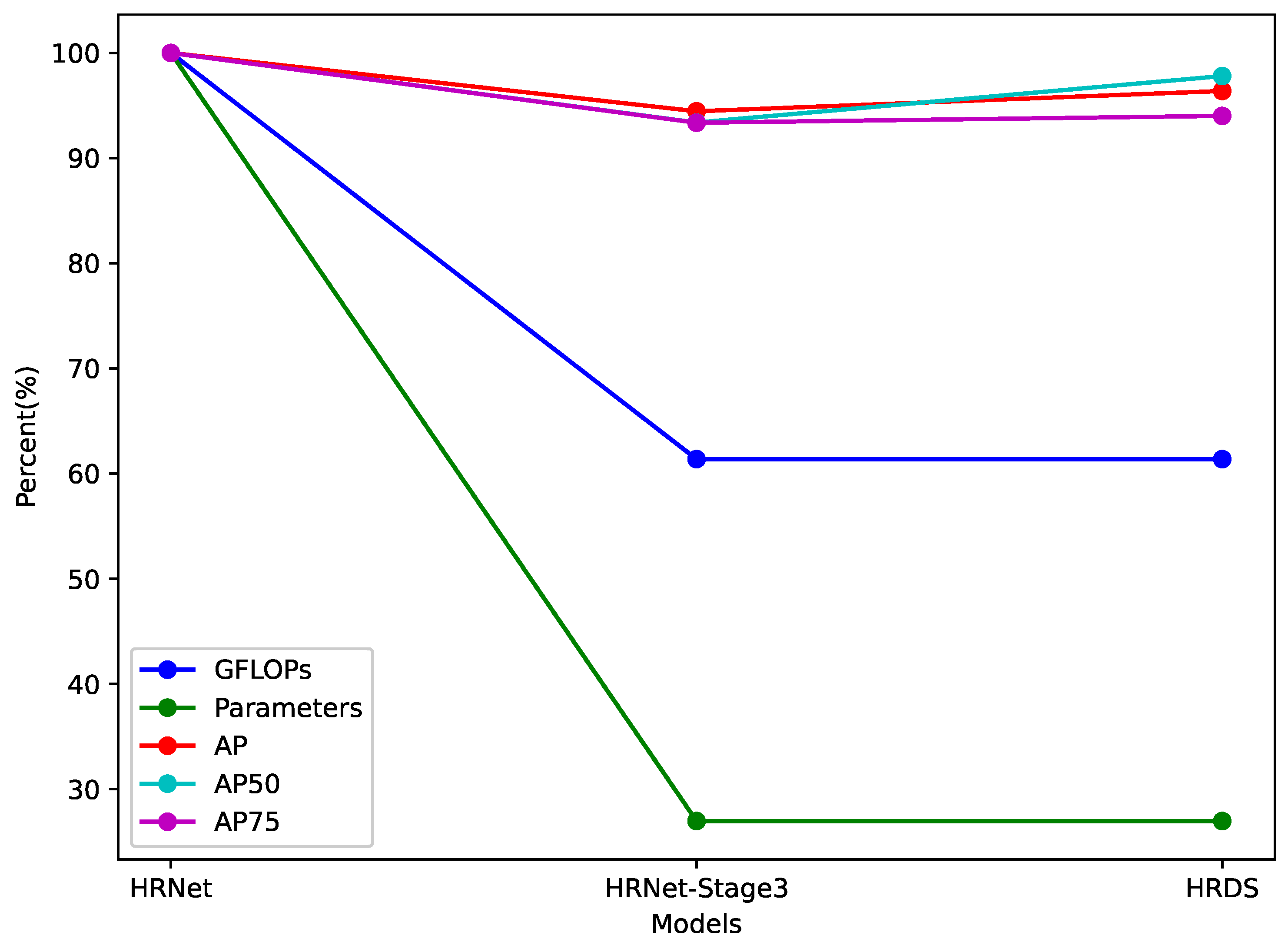 Electronics 14 02038 g004