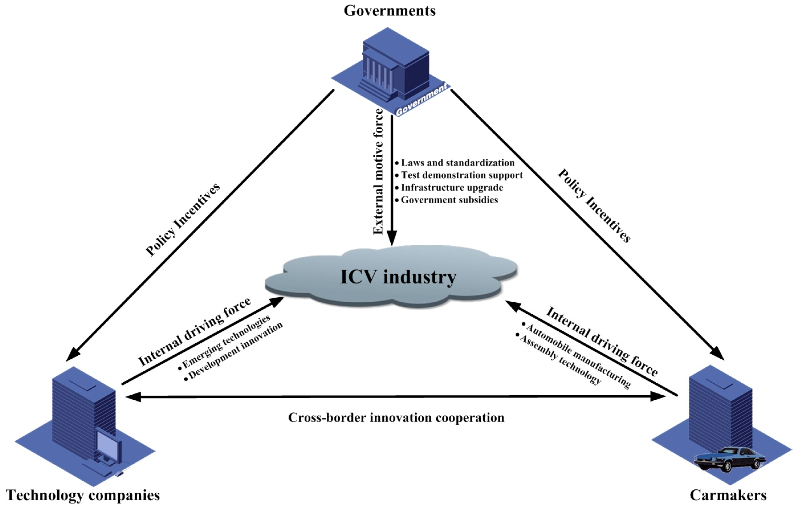 Electronics 14 02042 g002