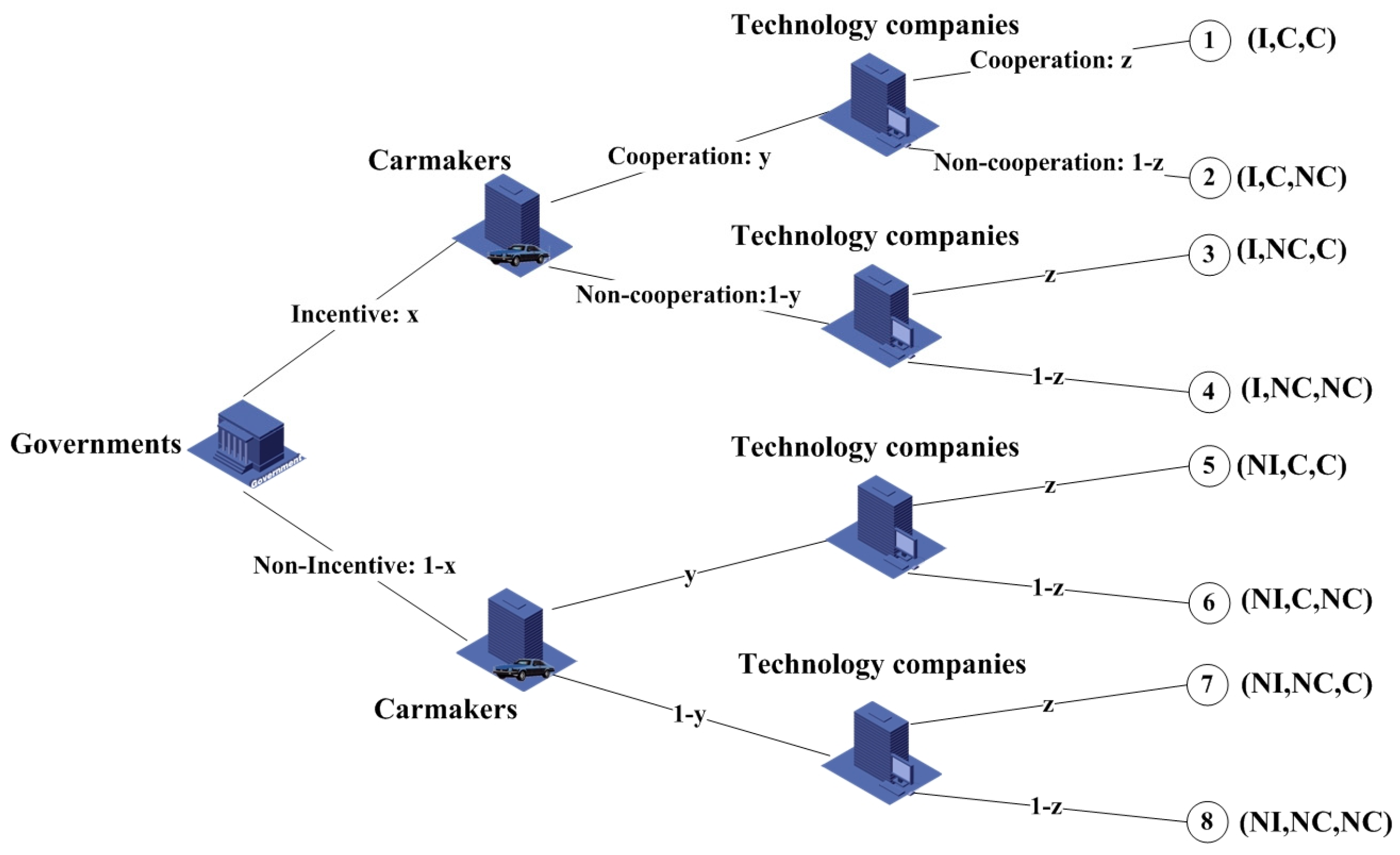 Electronics 14 02042 g003